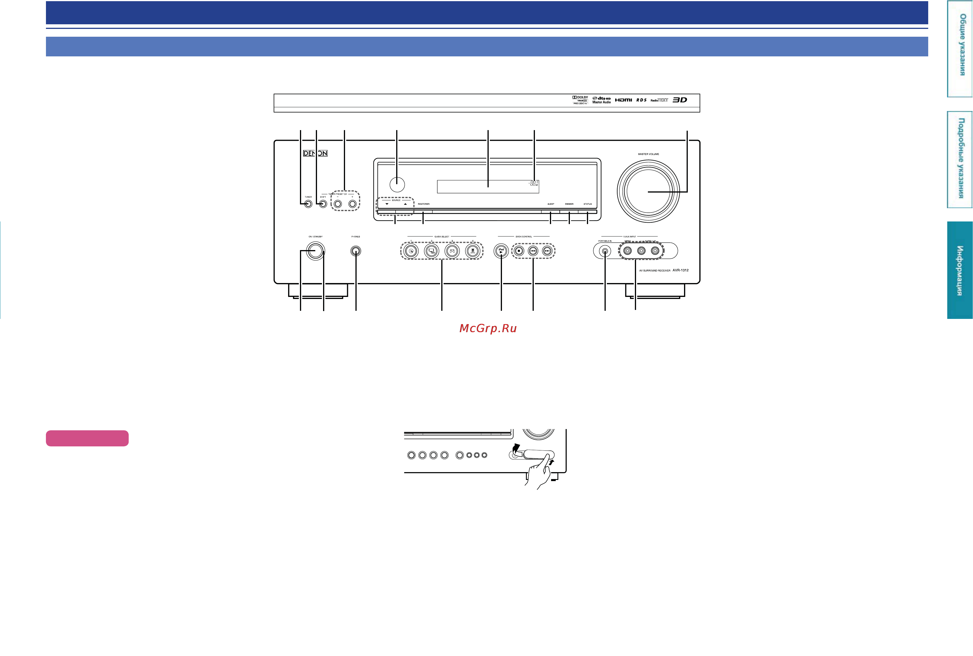 Denon AVR-1312BL [50/69] Наименования и назначение составных частей