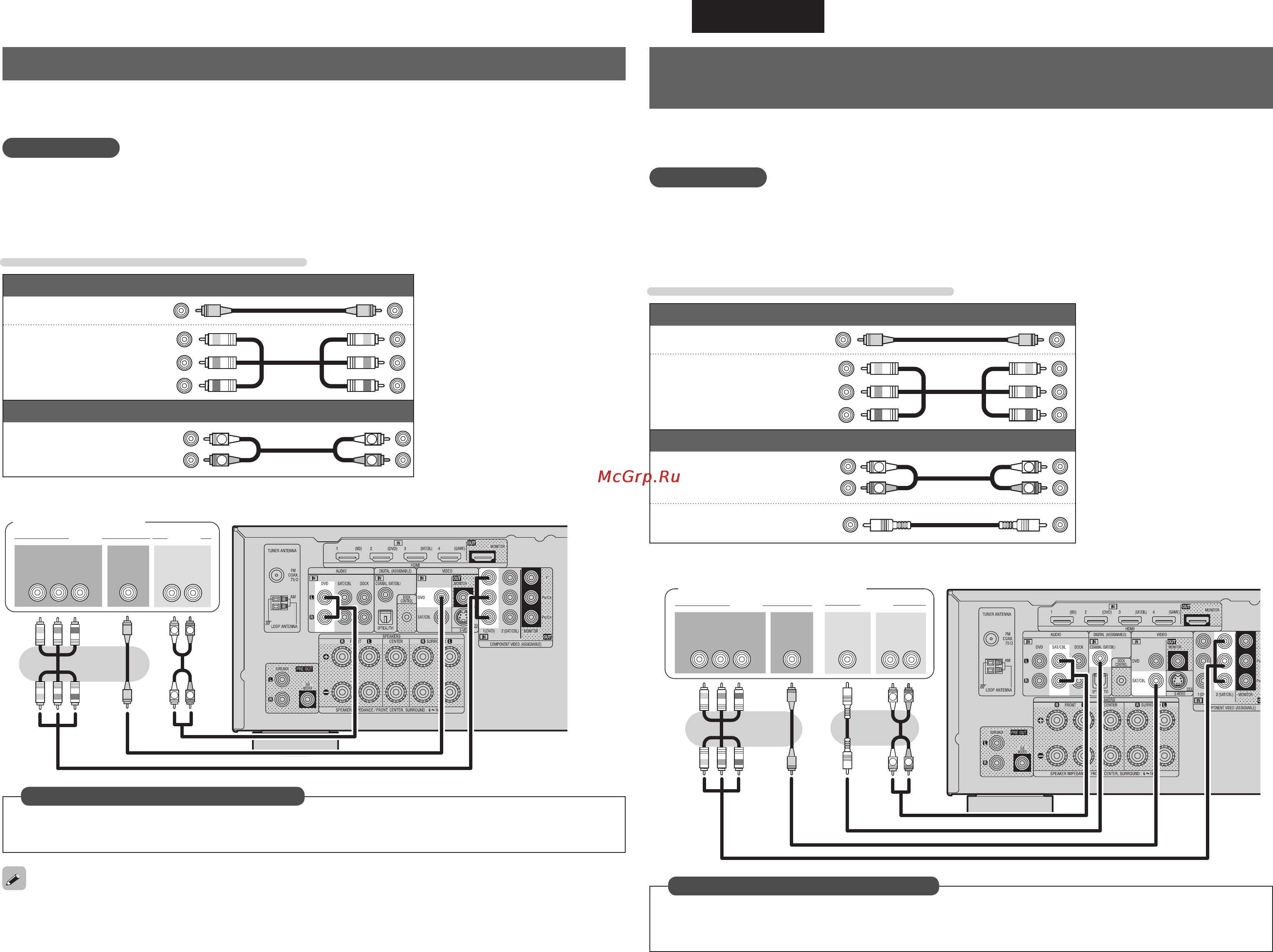 Denon AVR-1311 Инструкция по эксплуатации онлайн [20/64] 13187