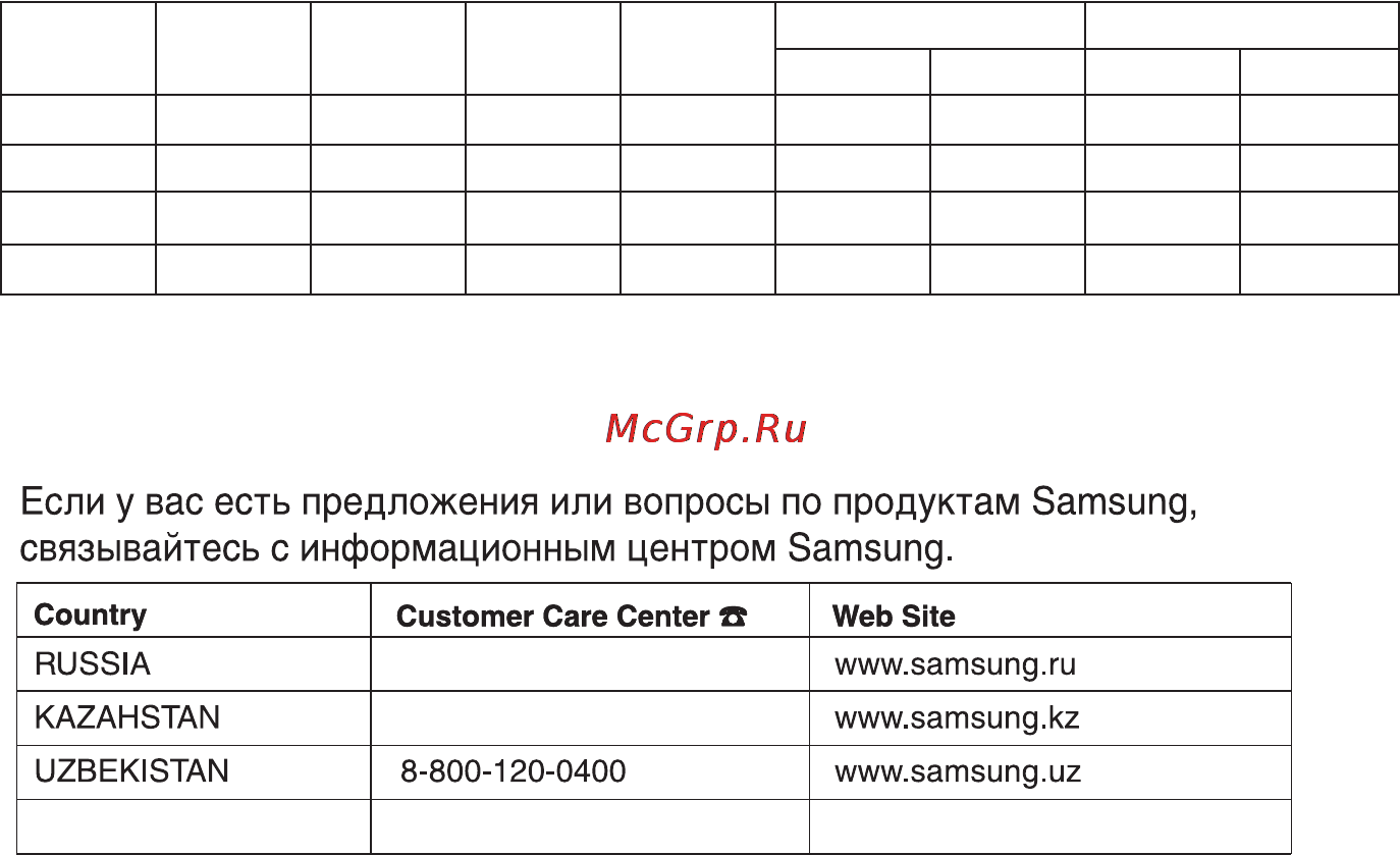 Samsung SC9560 [12/12] Технические характеристики