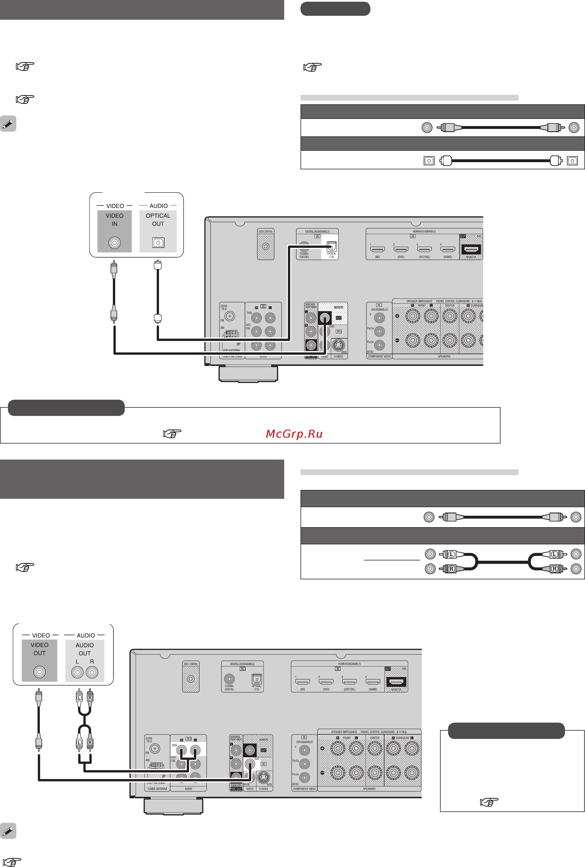 Denon AVR-1611 [21/79] Подключение проигрывателя дисков blu ray dvd