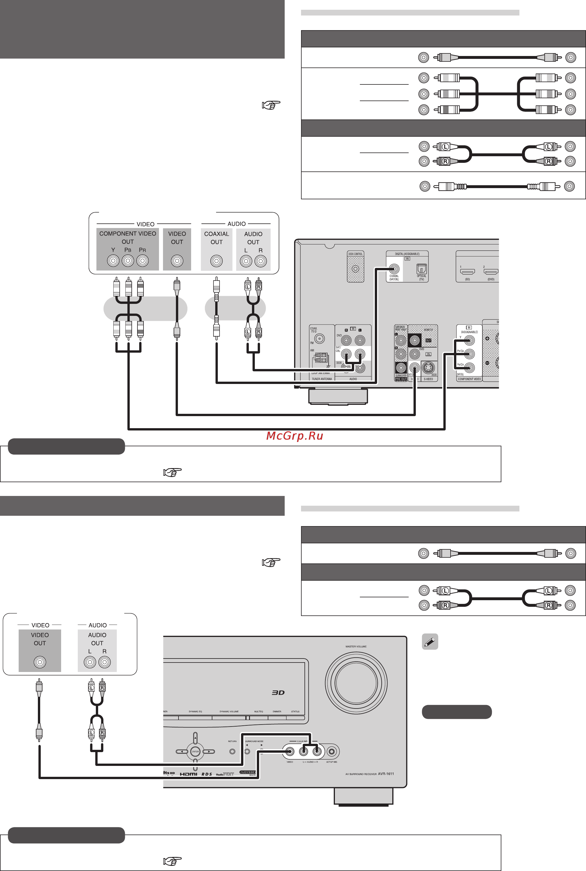 Denon AVR-1611 [22/79] Подключение телевизионной абонентской