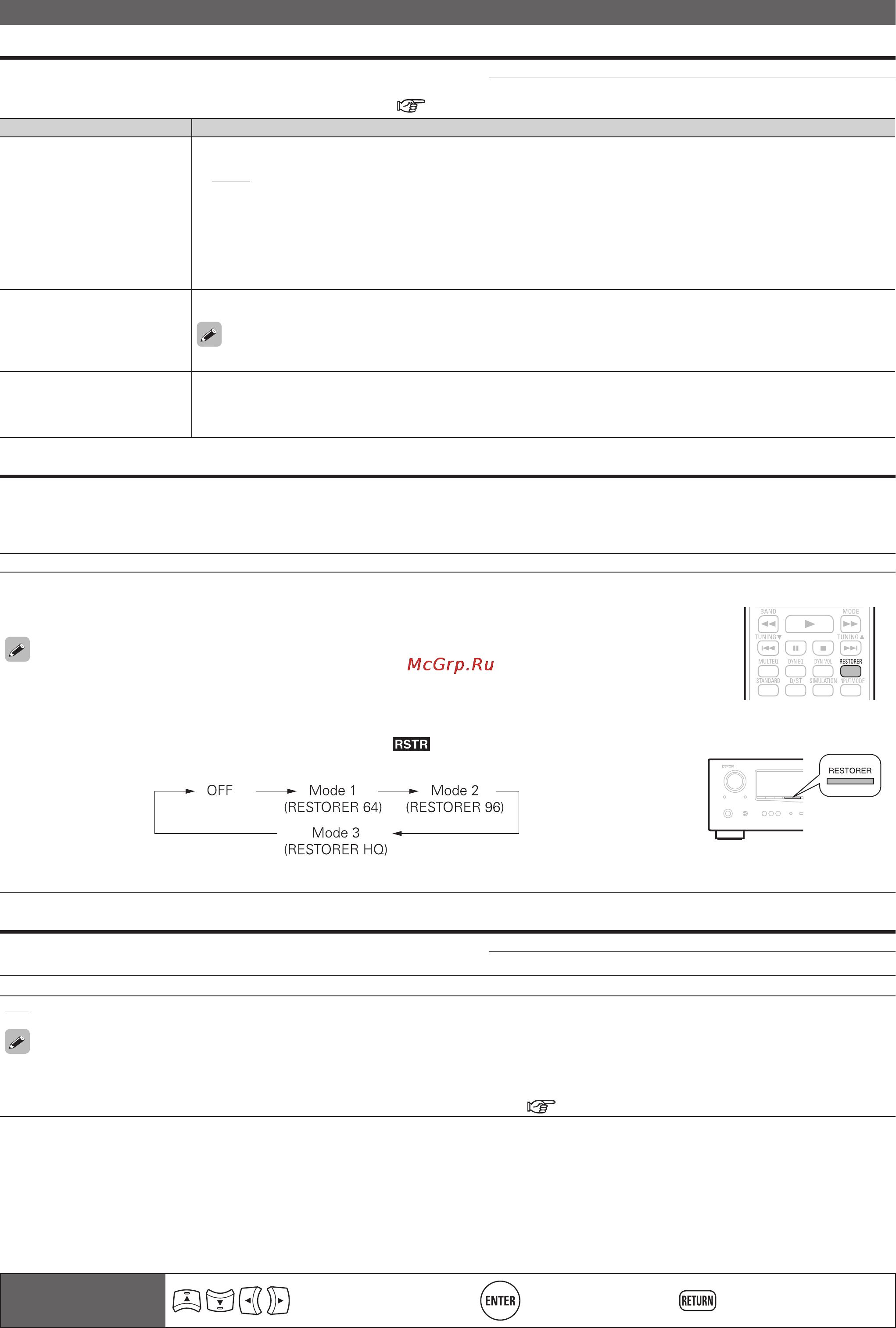 Denon AVR-1611 [52/79] Задержка аудиосигнала audio delay