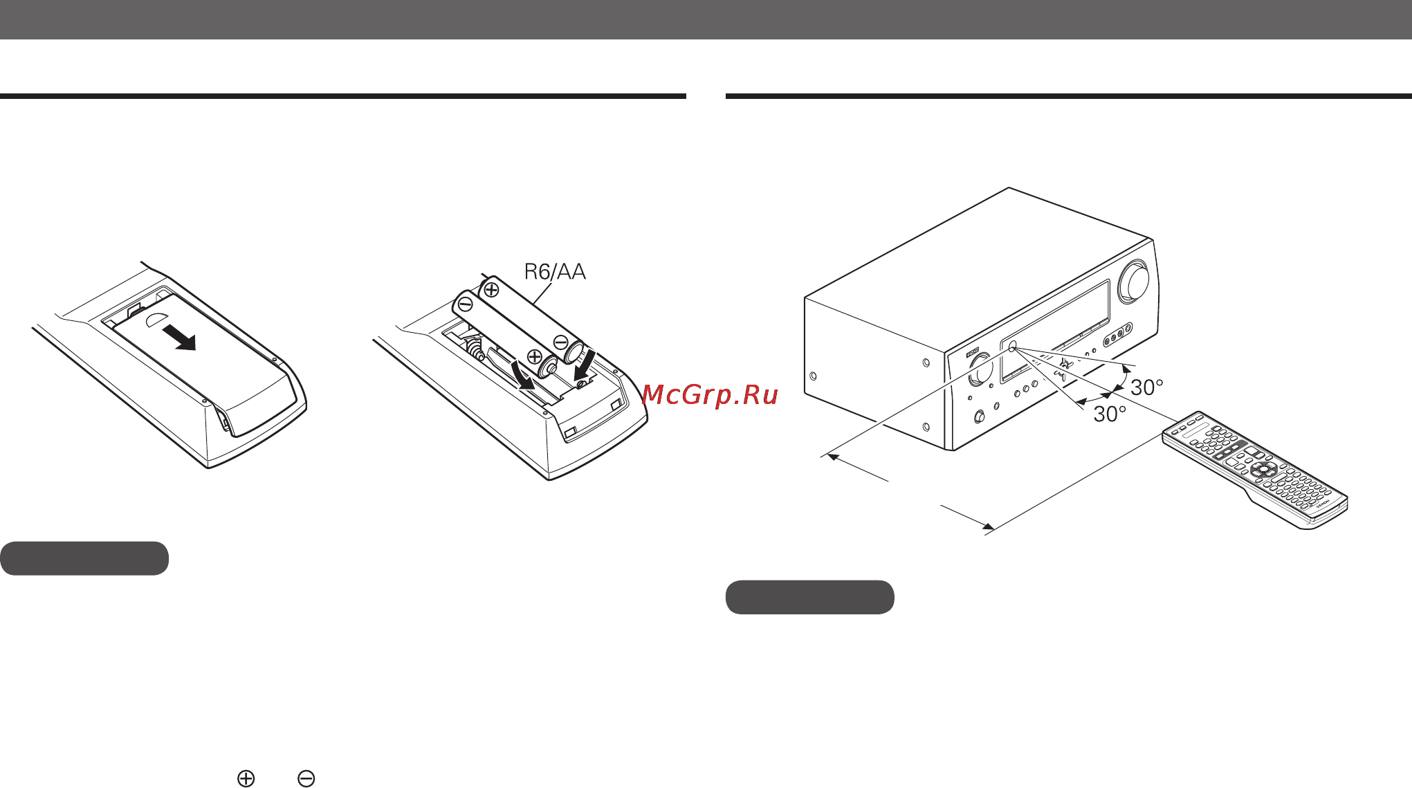 Denon AVR-1611 [67/79] Диапазон работы пульта ду