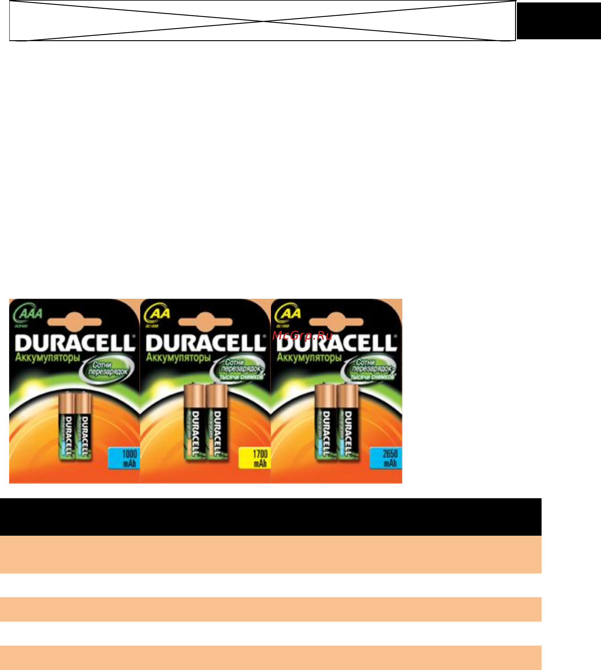 Duracell AAA HR03 1000 2шт. Инструкция по эксплуатации онлайн