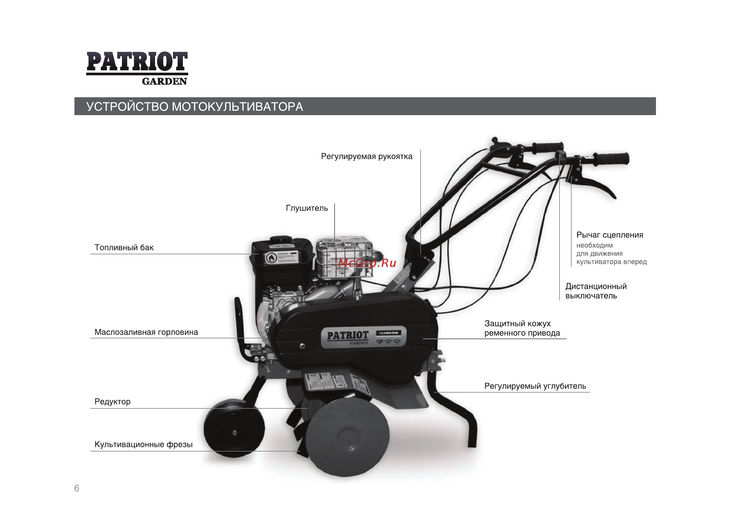 Patriot -Garden T 7/750 2FB PG Dakota Инструкция по эксплуатации онлайн [6/36] 13201