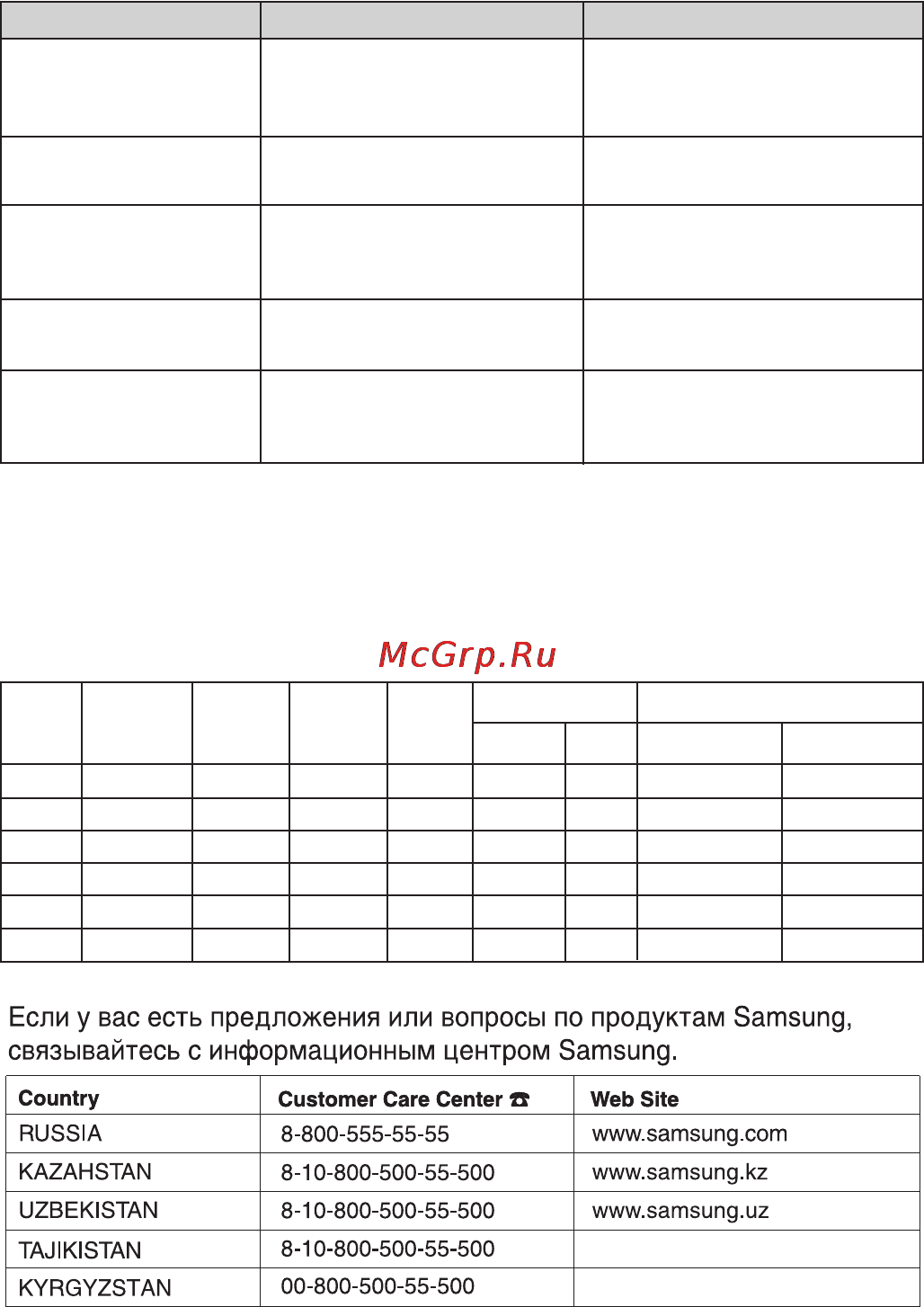 Samsung VCC4335 [20/52] Если у вас есть предложения или вопросы по продуктам samsung связывайтесь с информационным центром samsung