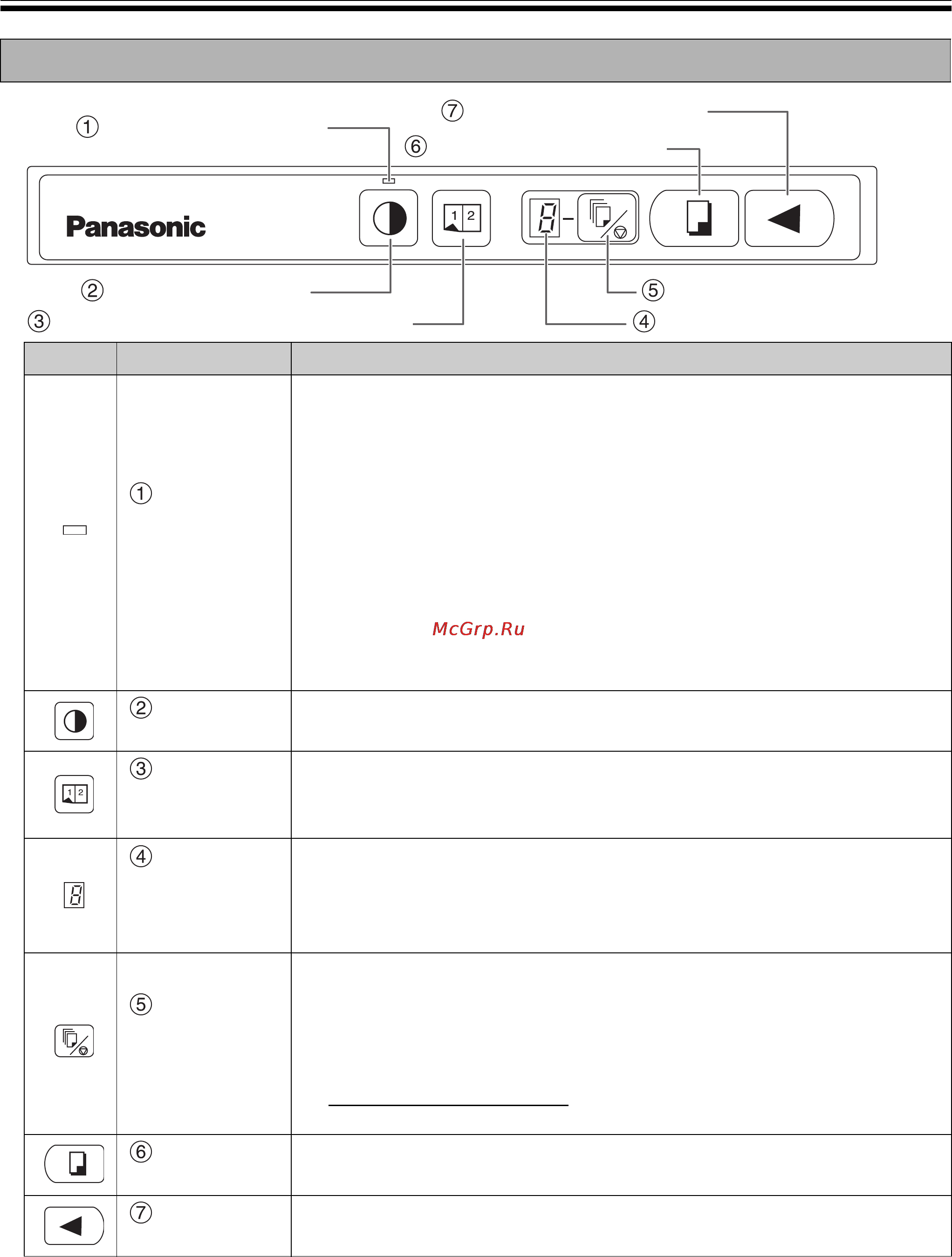 Panasonic UB-8325 [16/100] Название описание