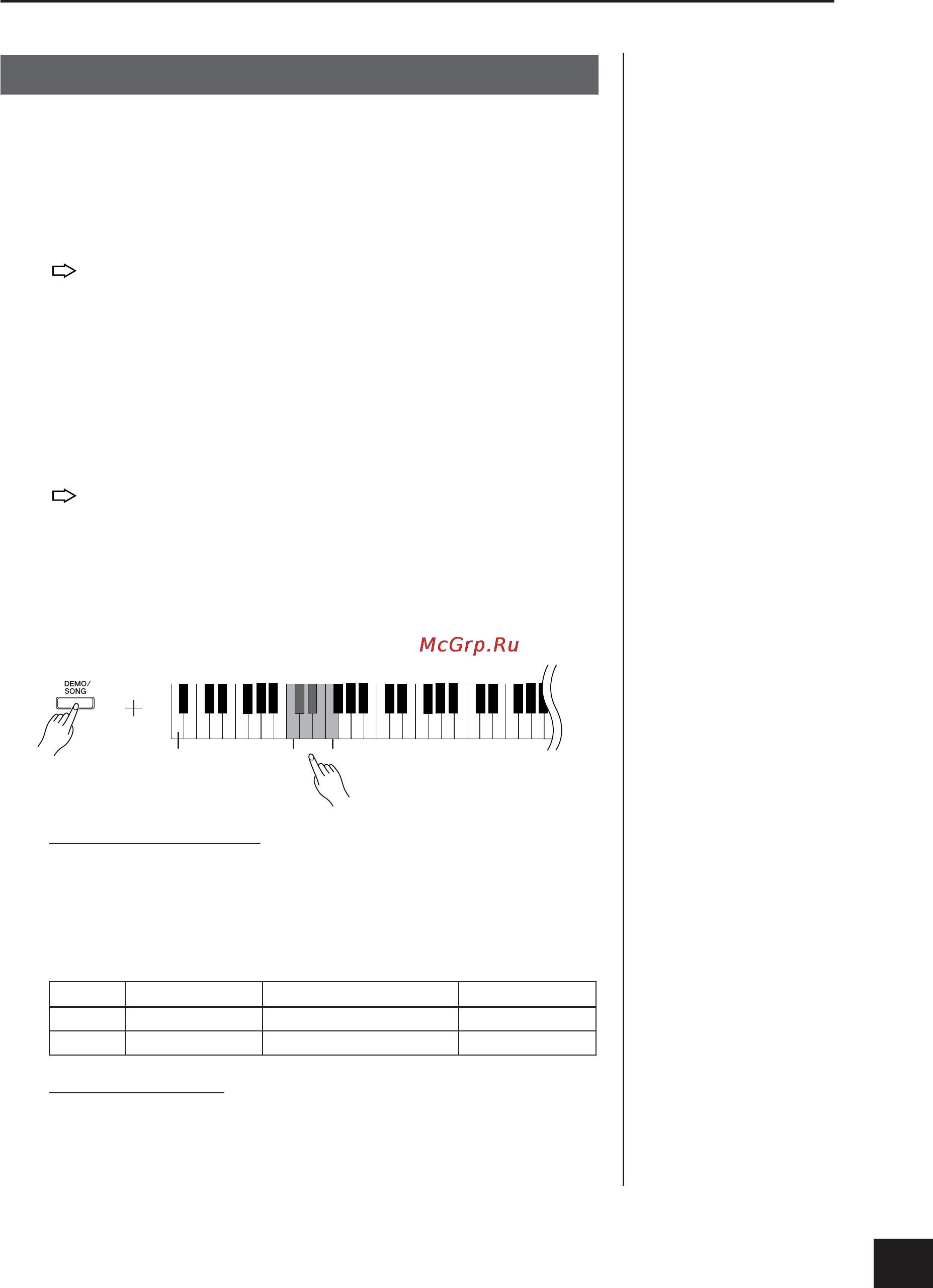 Yamaha YDP-S30 [15/49] Прослушивание демонстрационных мелодий
