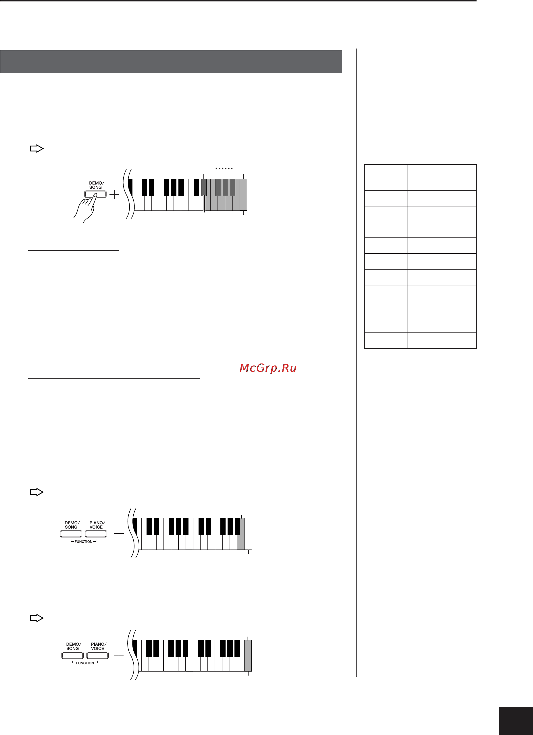 Yamaha YDP-S30 [17/49] Прослушивание мелодий загруженных с компьютера