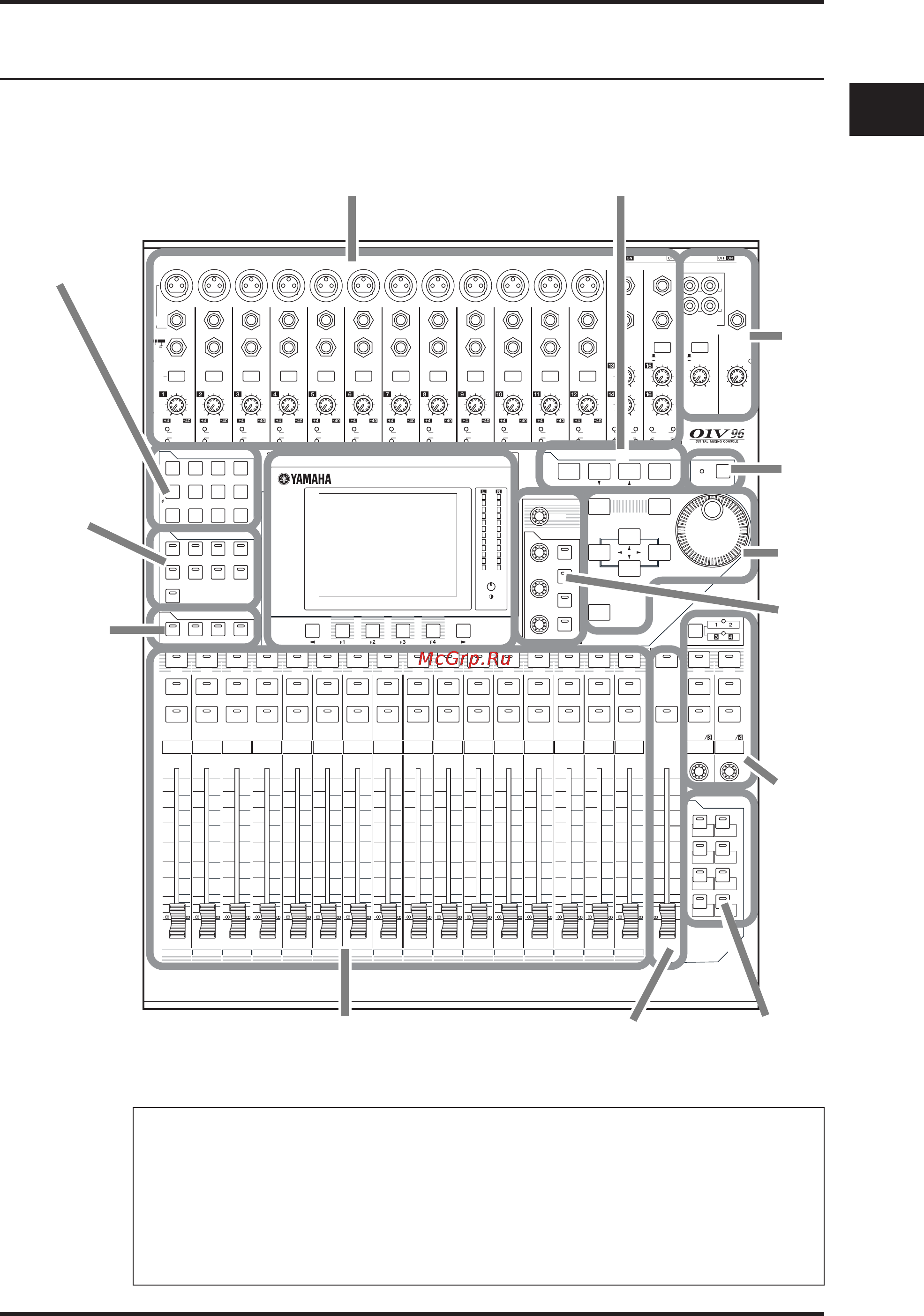 Yamaha 01V96VCM [11/320] Stereo