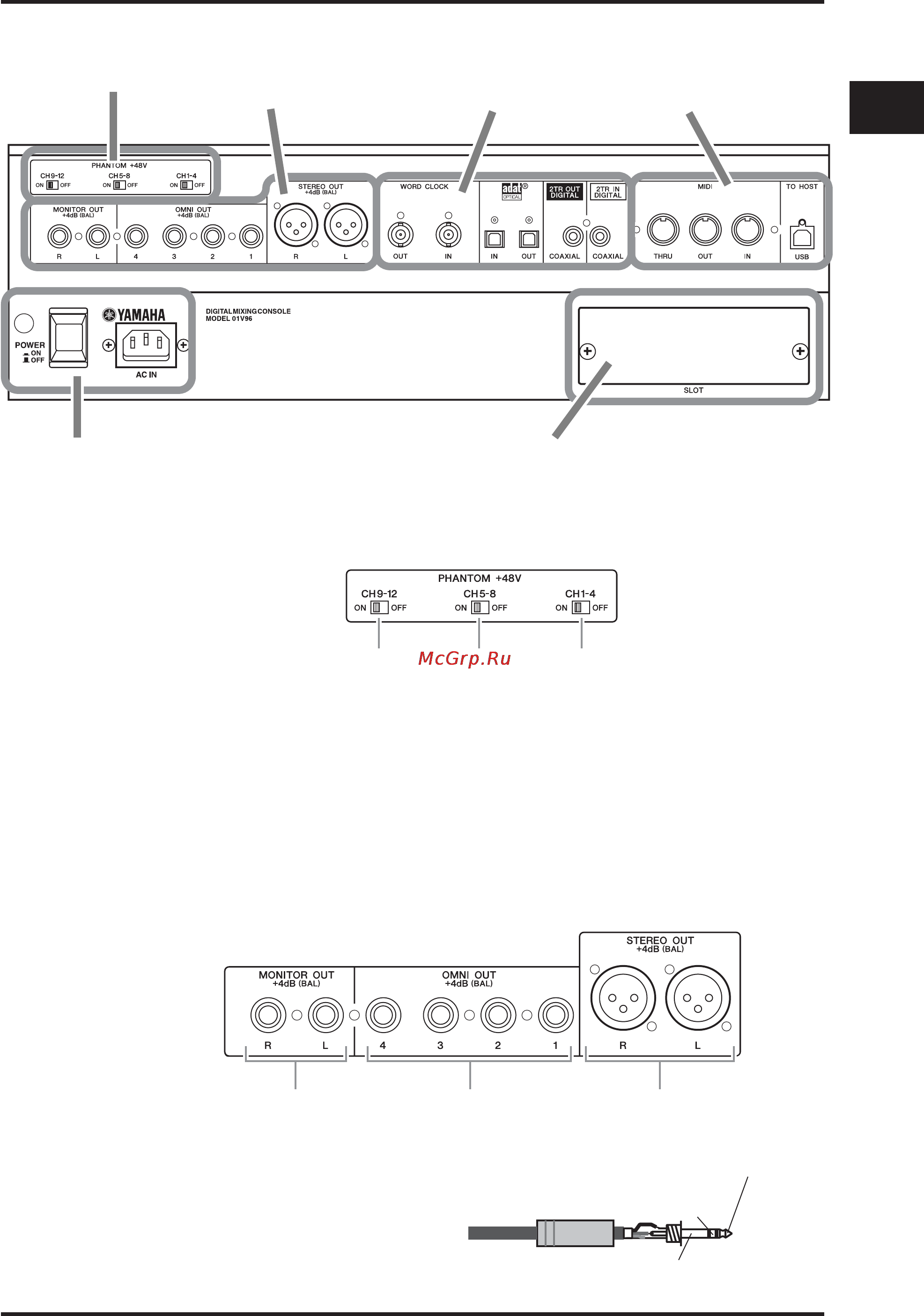 Yamaha 01V96VCM [21/320] Phantom 48v