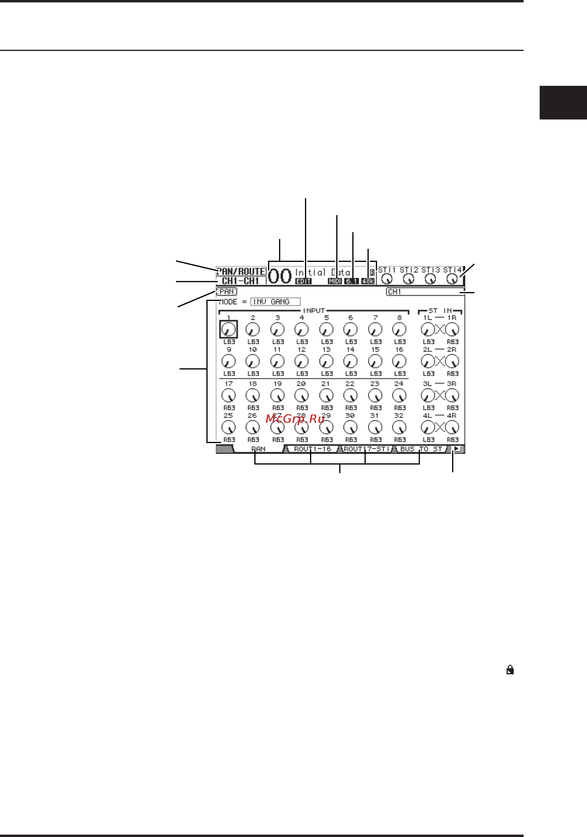 Yamaha 01V96VCM [25/320] Основные операции