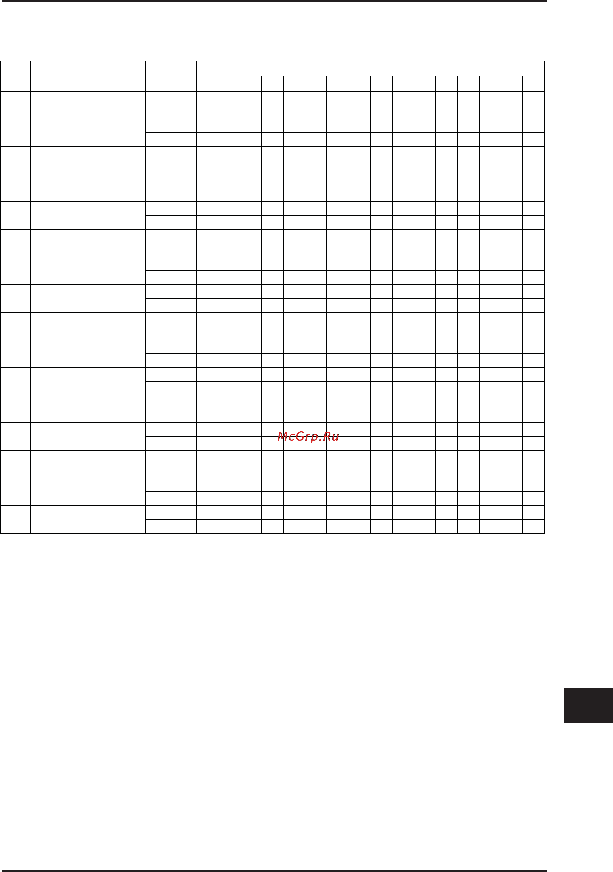 Yamaha 01V96VCM [257/320] Банк 4 nuendo vst mixer