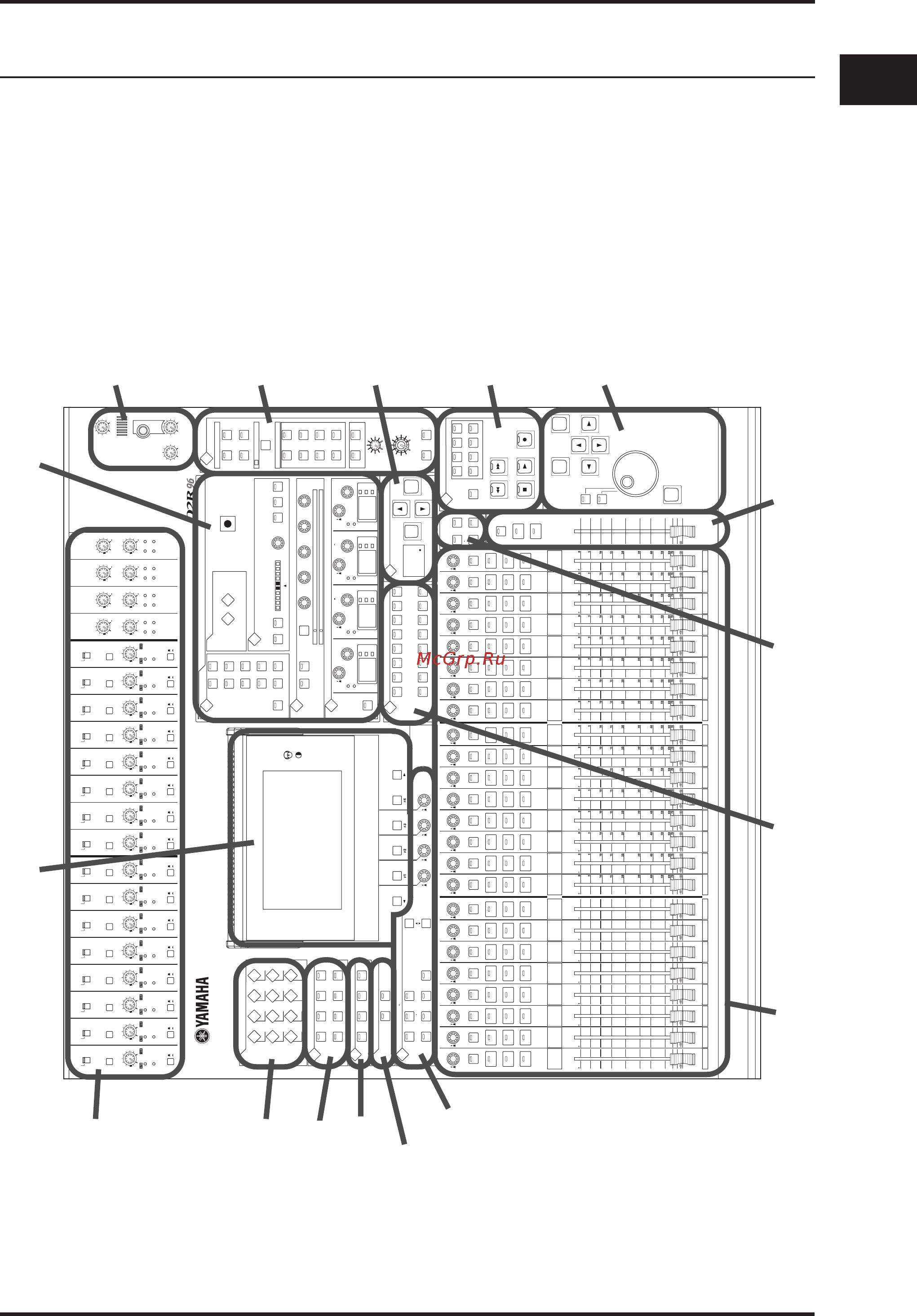 Yamaha 02r96 v2 [19/341] Aux select
