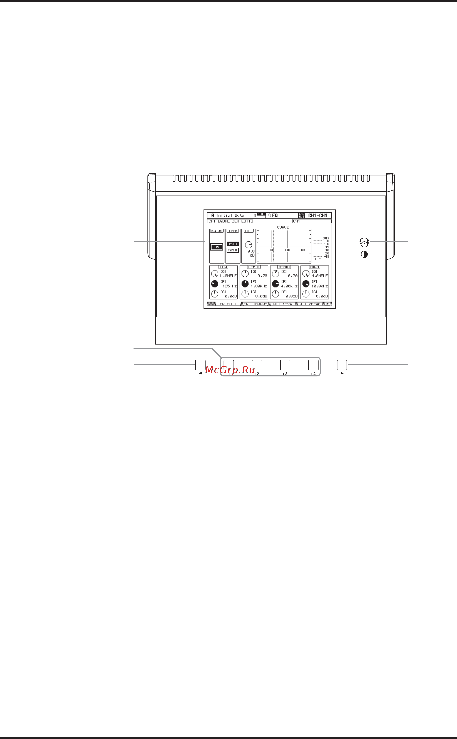 Yamaha 02R96VCM [25/341] Секция дисплея display