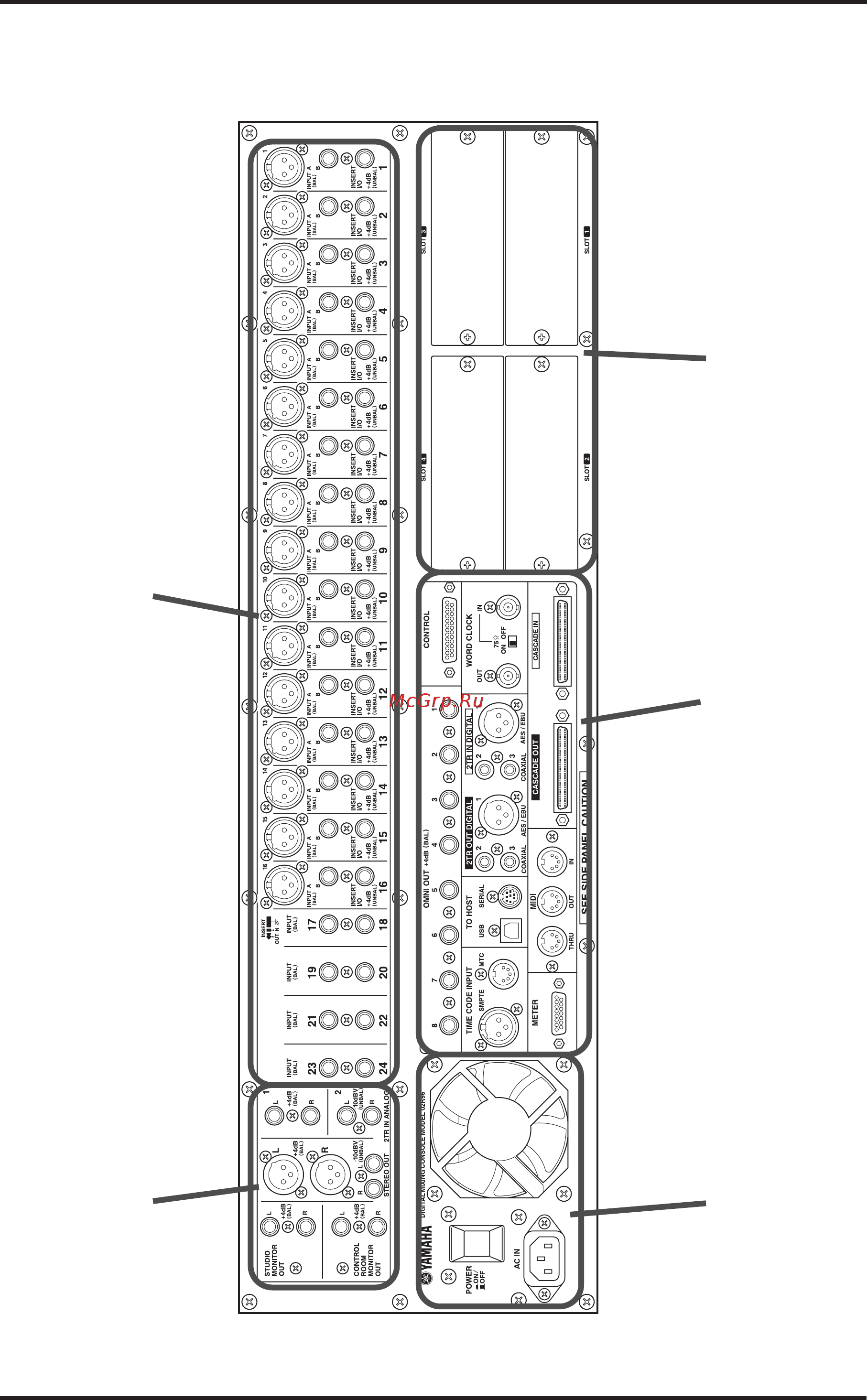 Yamaha 02R96VCM [37/341] Задняя панель