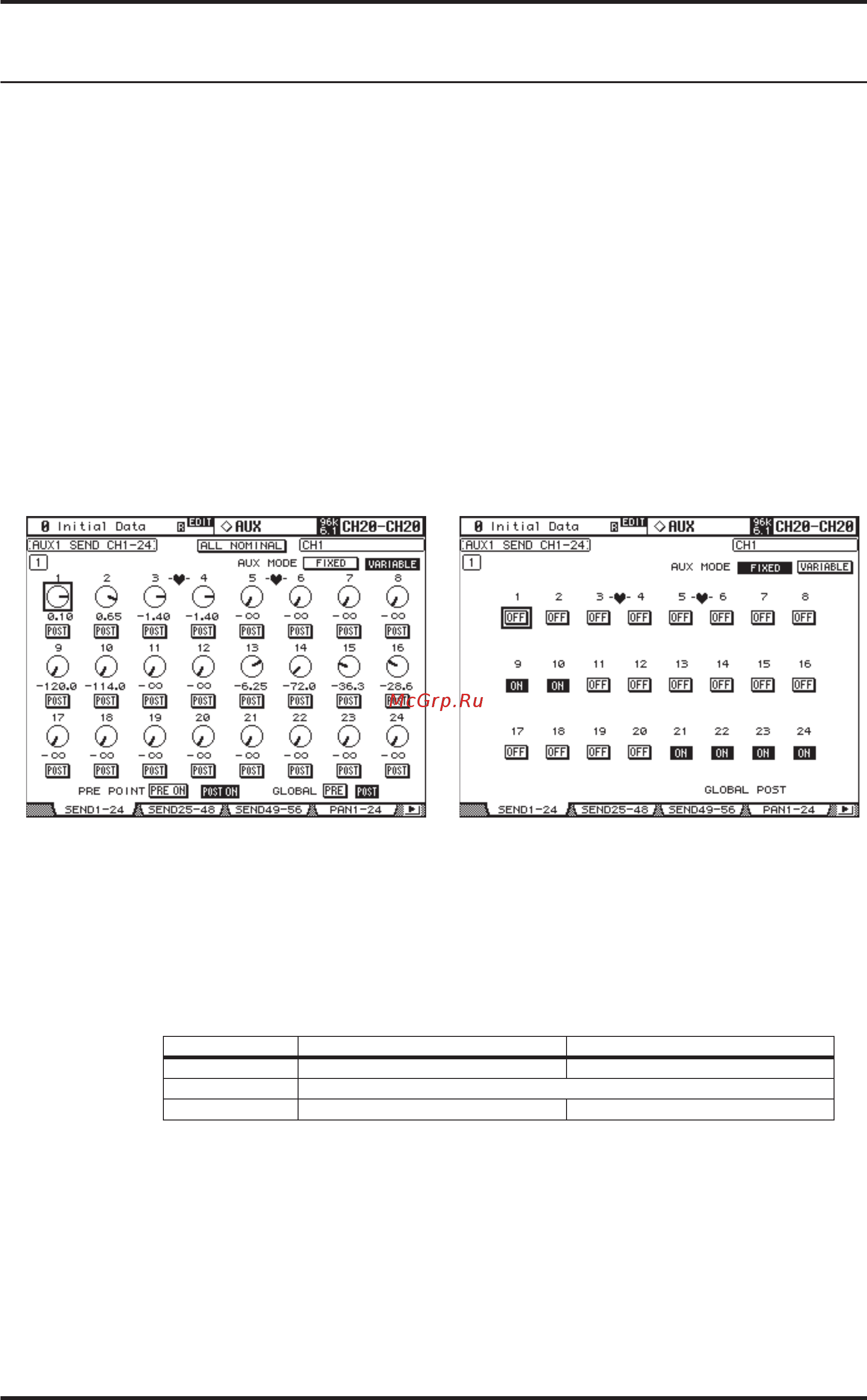 Yamaha 02R96VCM [98/341] Дополнительные отправки