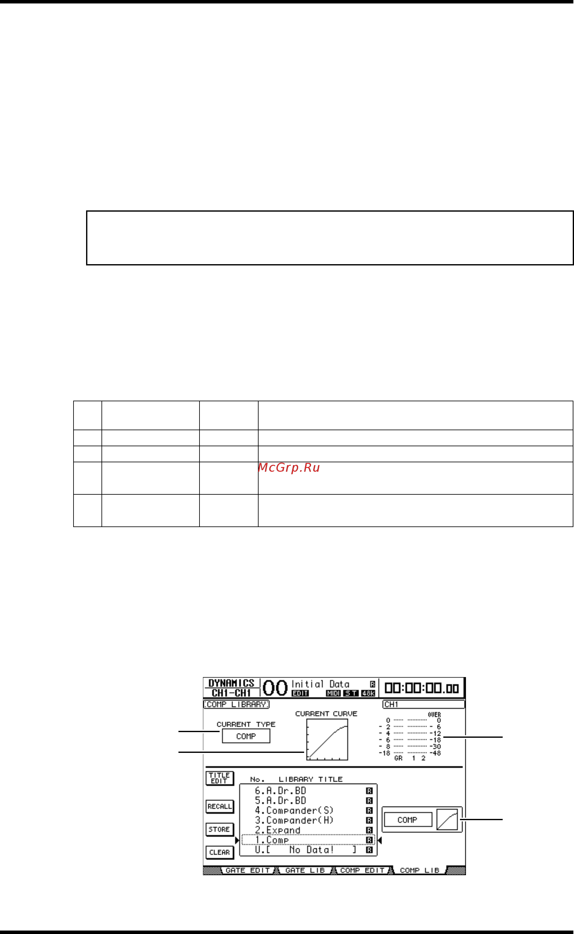 Yamaha DM1000VCM [182/310] Библиотека компрессоров