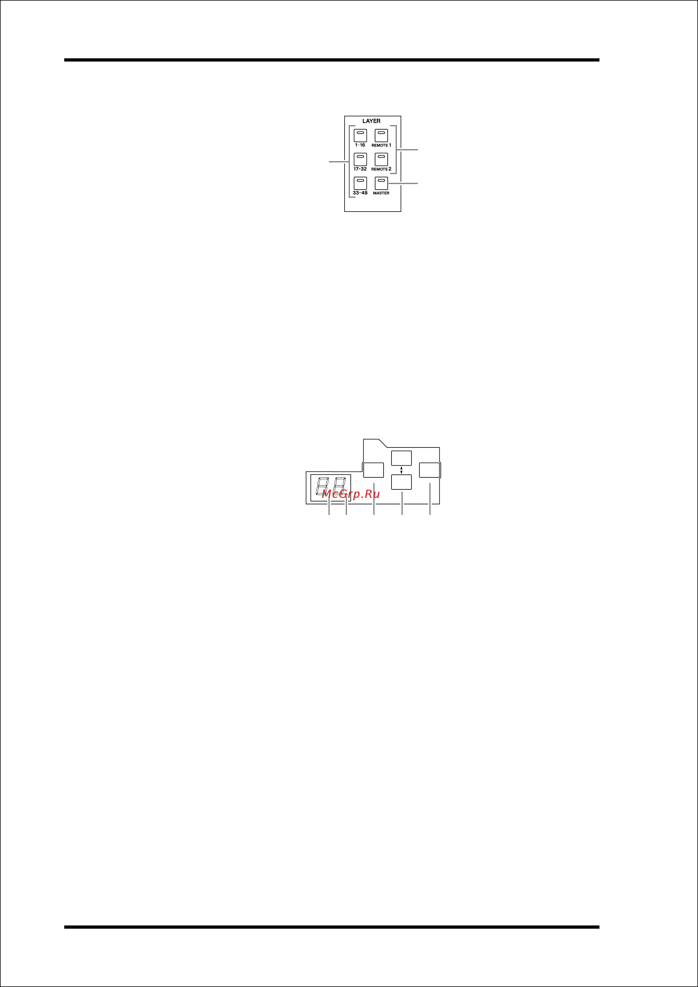 Yamaha DM1000VCM [22/310] Блок layer уровень