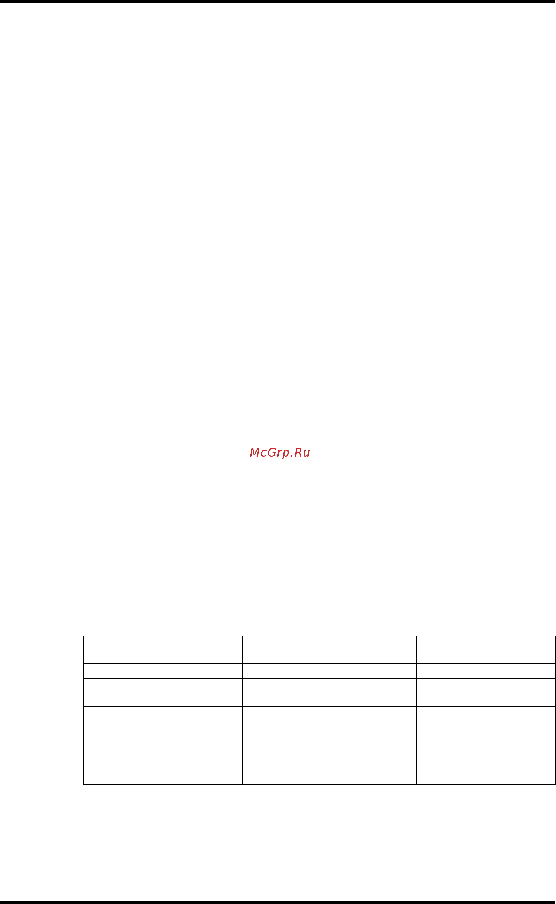 Yamaha DM1000VCM [228/310] Отключение посылов a e