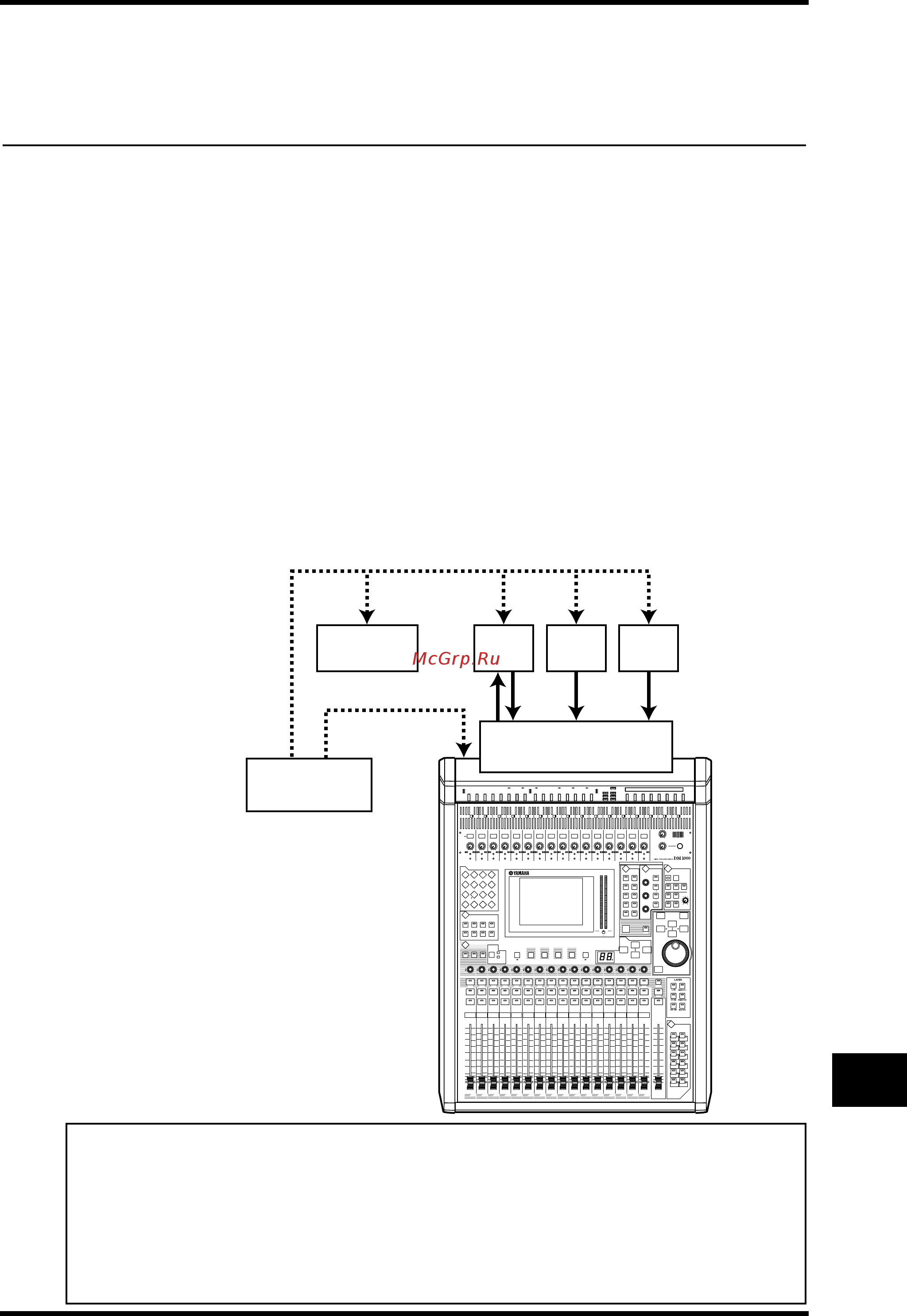 Yamaha DM1000V2E1 [259/310] D sub 9 pin