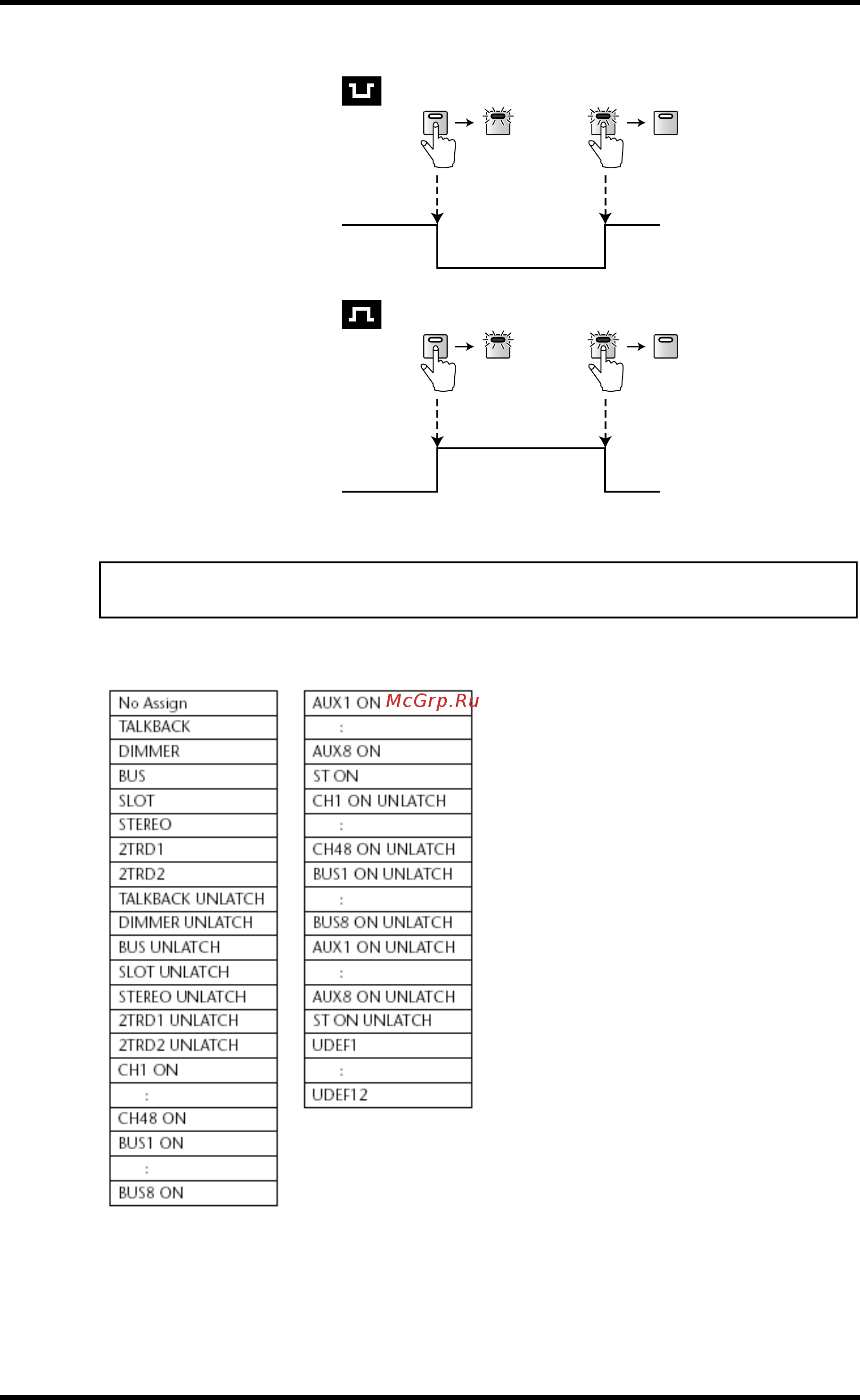 Yamaha DM1000VCM [278/310] Параметры доступные в блоке input