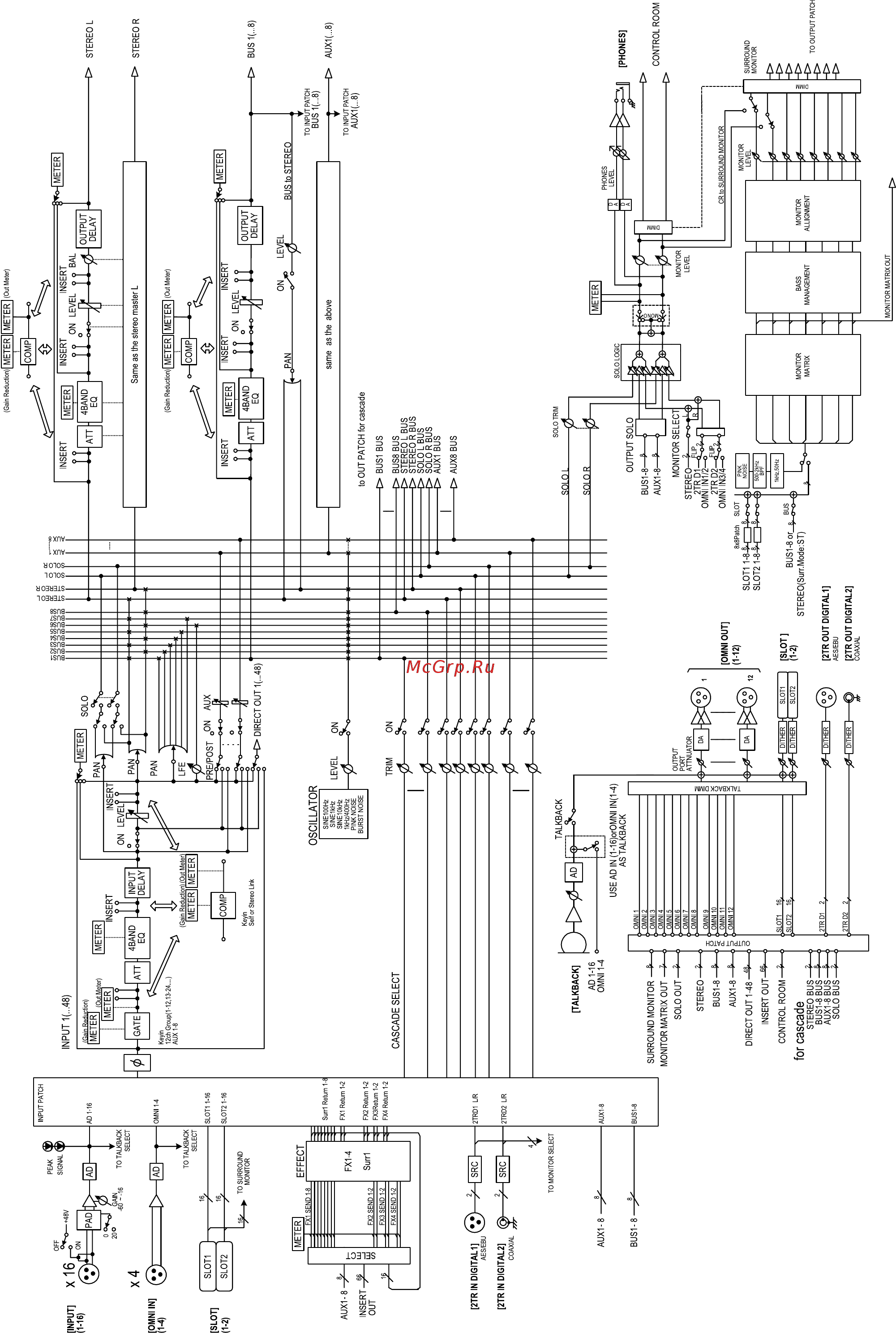 Yamaha DM1000V2E3 Руководство пользователя онлайн [308/310] 498295
