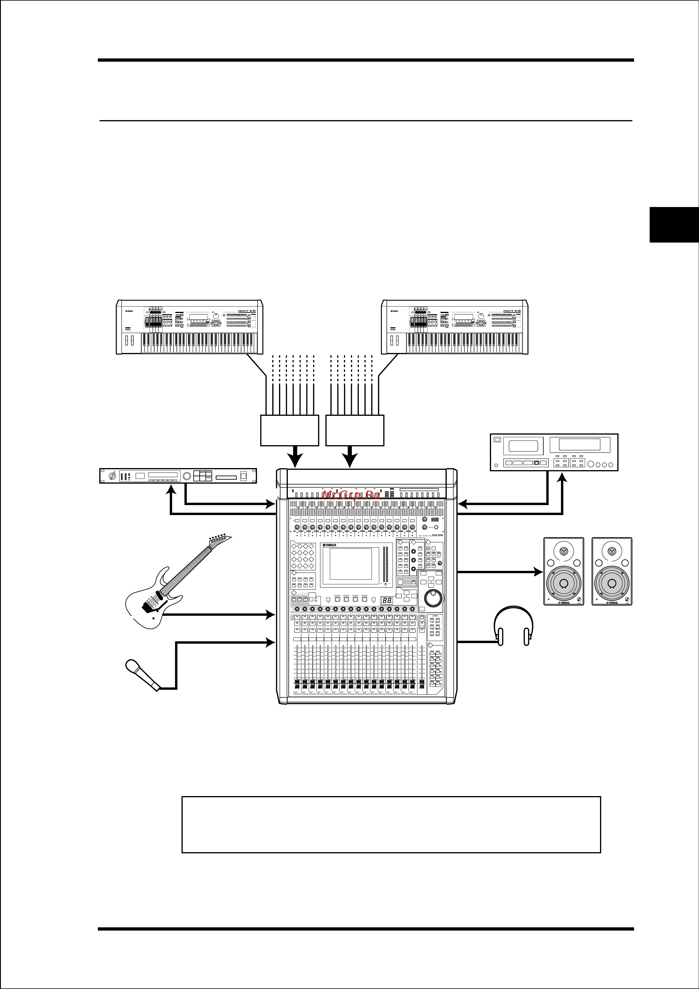 Yamaha DM1000V2E3 [43/310] Tr in digital connector