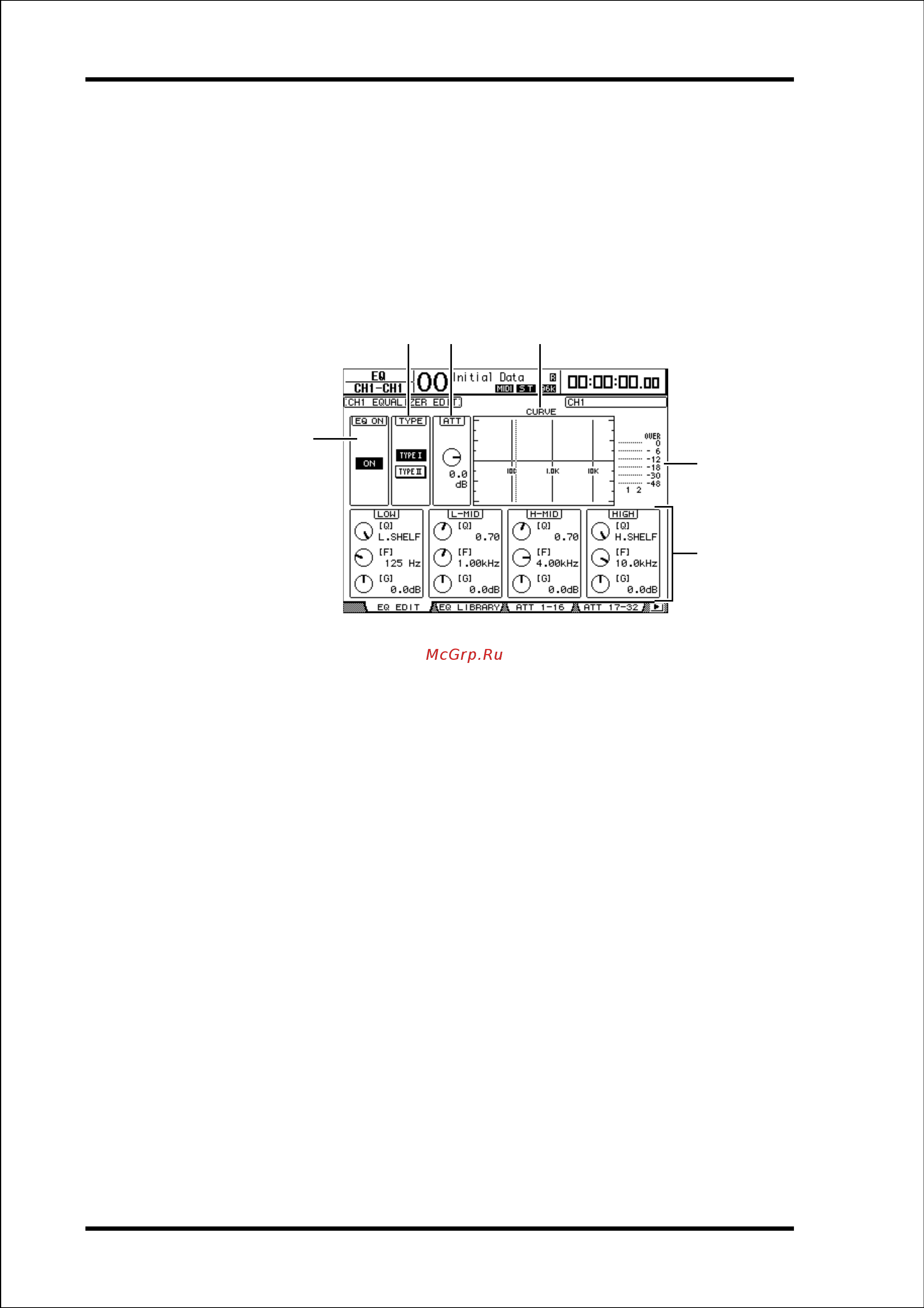 Yamaha DM1000V2E1 [68/310] Эквалайзер входных каналов