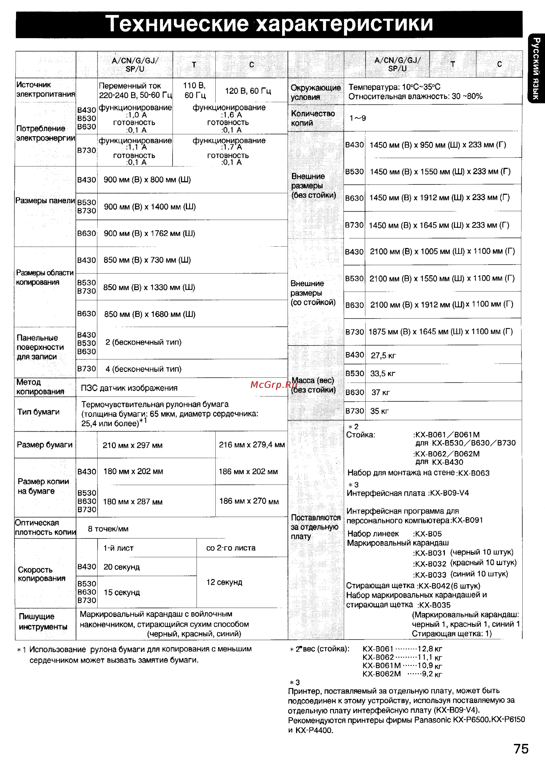 Panasonic KX-B730 Инструкция по эксплуатации онлайн [10/10] 13318