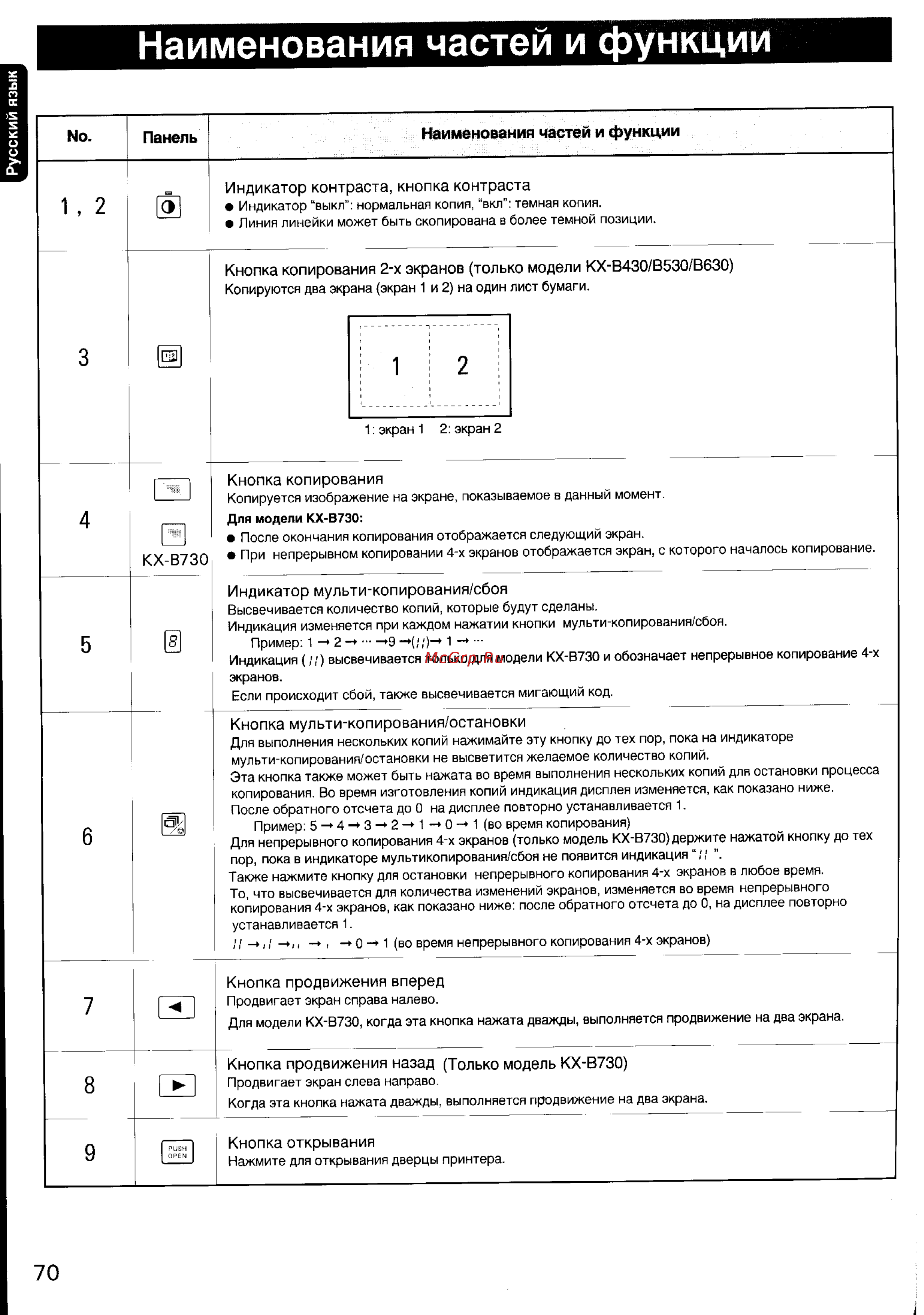 Panasonic KX-B430 Инструкция по эксплуатации онлайн [5/10] 13332