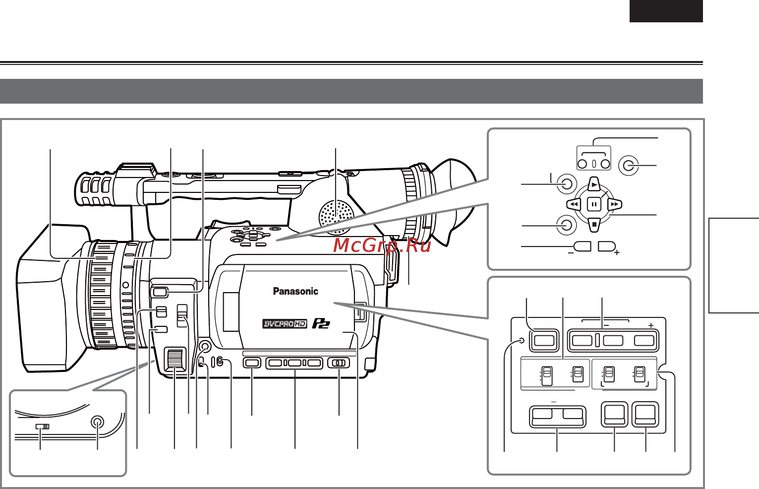 Panasonic AG-HVX204AER [13/138] Левая сторона