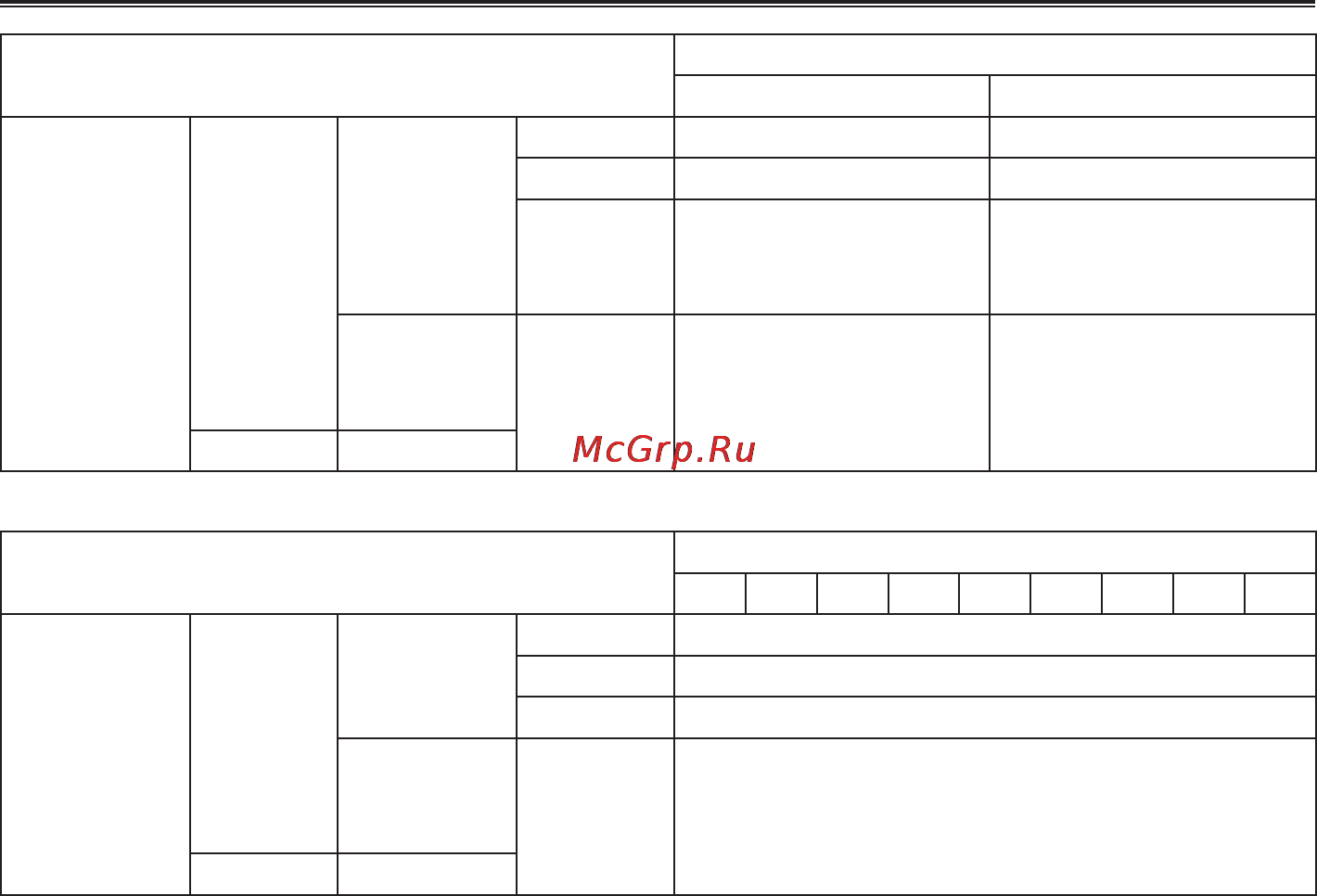 Panasonic AG-HVX204AER [132/138] Формат записи