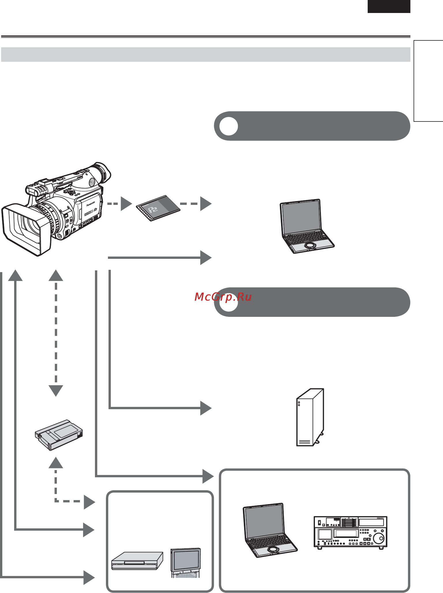 Panasonic AG-HVX204AER [9/138] Компьютер