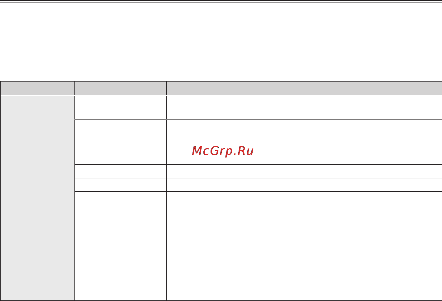 Panasonic AG-HMC84ER [12/178] Меры предосторожности при использовании продолжение