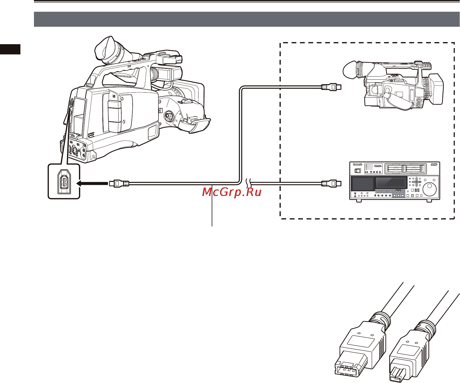 Panasonic AG-HMC84ER [140/178] Цифровое видео перезапись