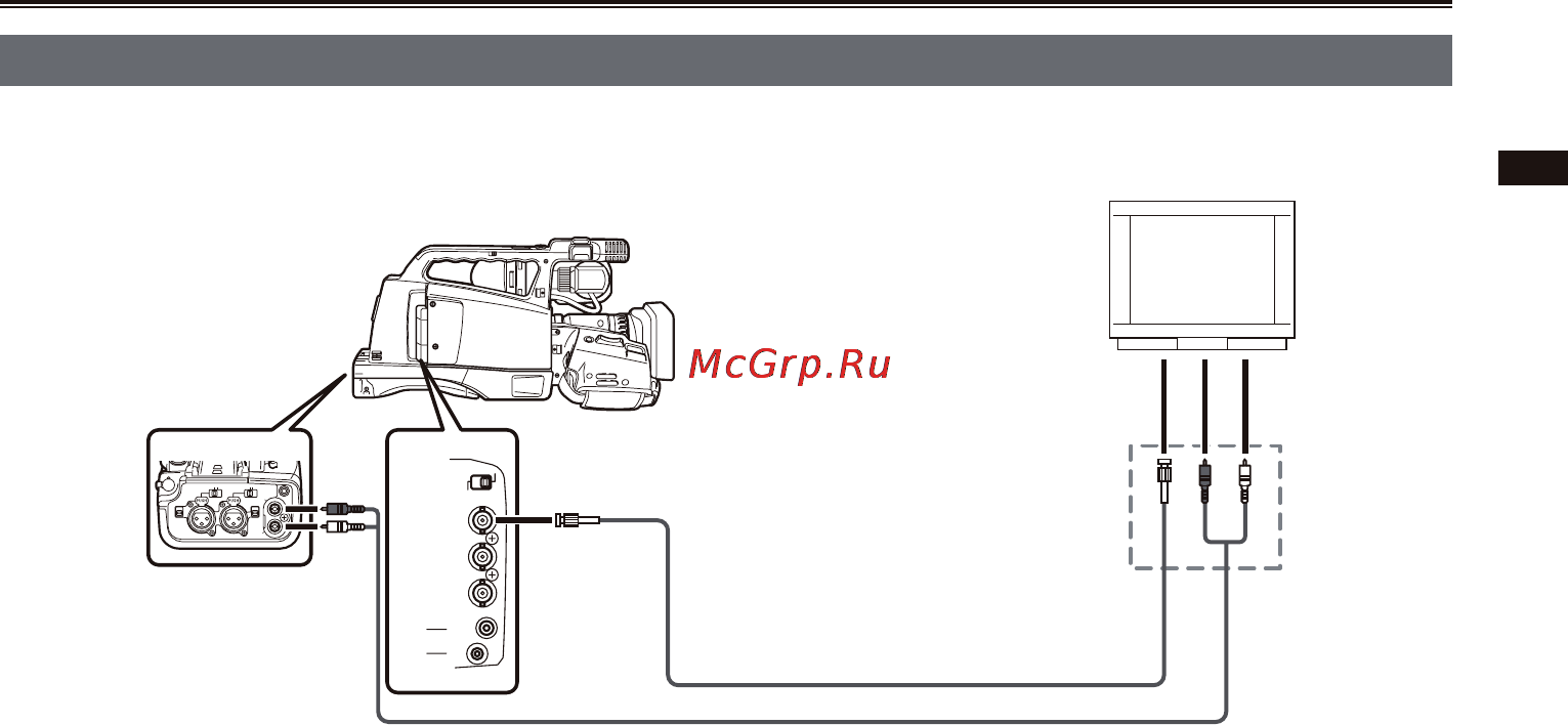Panasonic AG-HMC84ER [141/178] Глава 2 операции в режиме dv