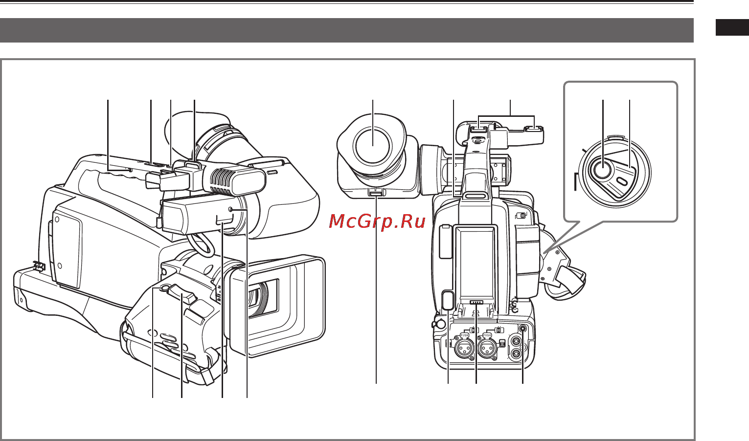 Panasonic AG-HMC84ER [19/178] Описание компонентов