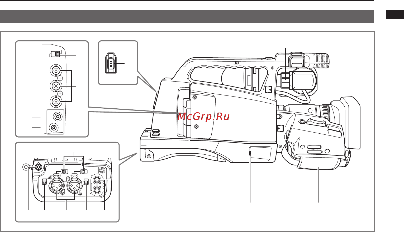 Panasonic AG-HMC84ER [21/178] Левая панель