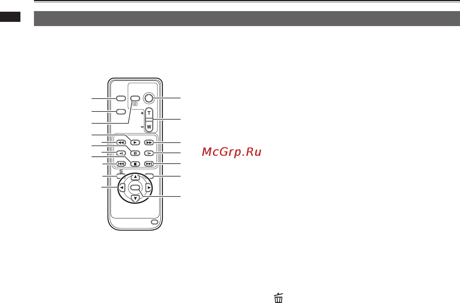 Panasonic AG-HMC84ER [22/178] Дистанц управление