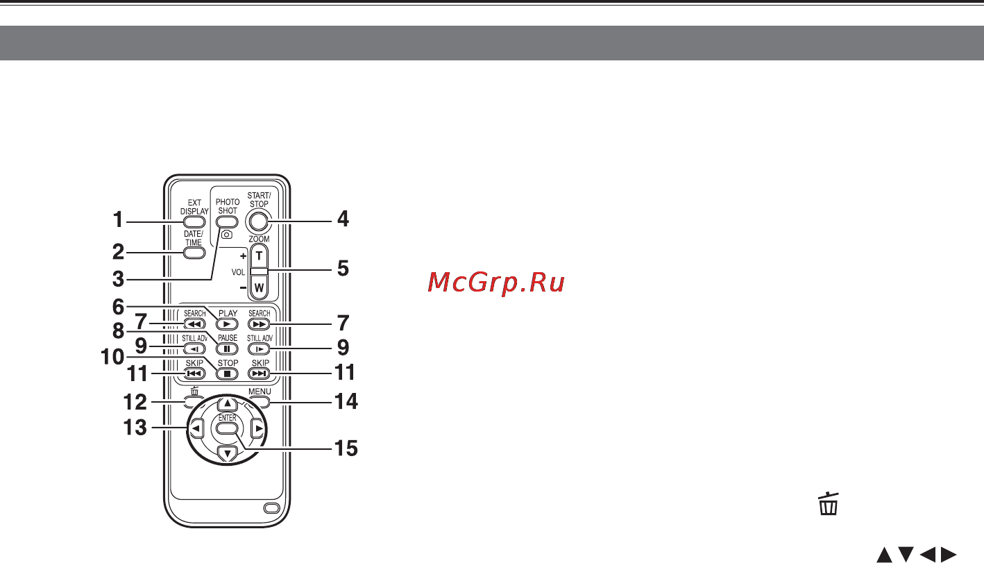 Panasonic AG-HMC41EU [10/69] Описание составных частей продолжение
