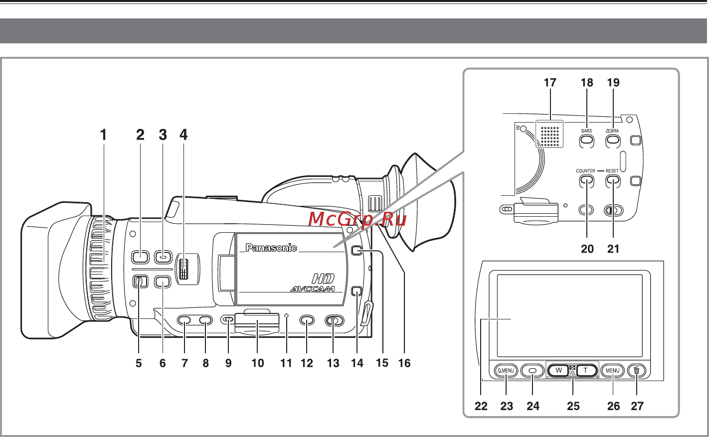 Panasonic AG-HMC41EU [8/69] Левая сторона