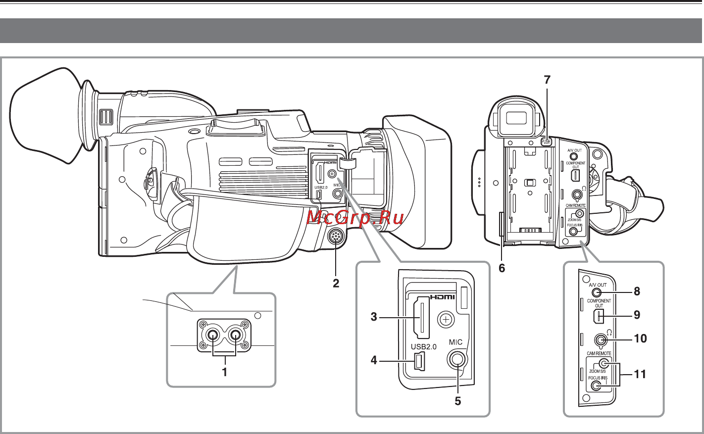 Panasonic AG-HMC41EU [9/69] Блоки и запасные части
