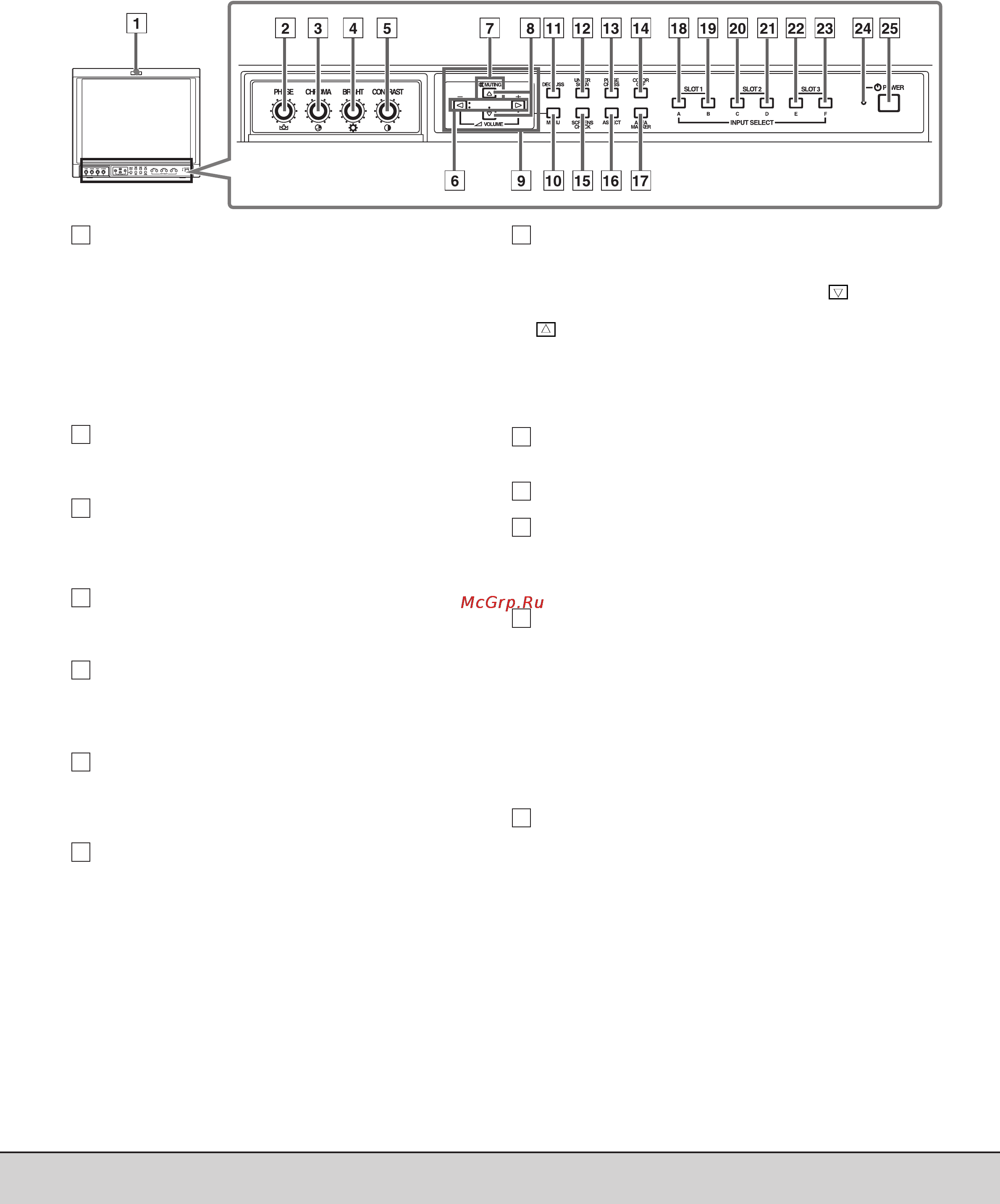 Panasonic BT-H1700 [4/27] Средства управления и функции