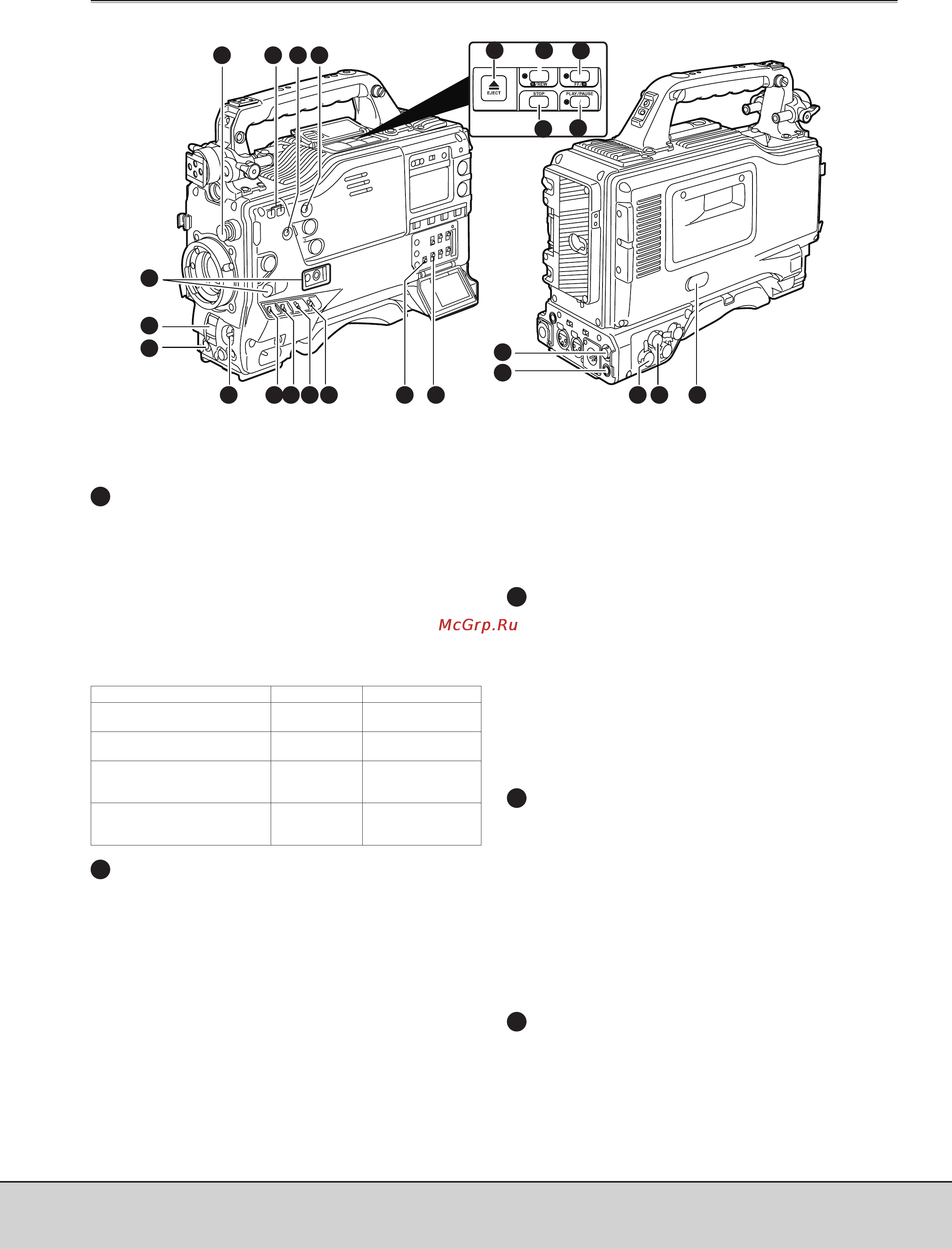 Panasonic AJ-SDX900 [12/102] Глава 2 компоненты и их функции