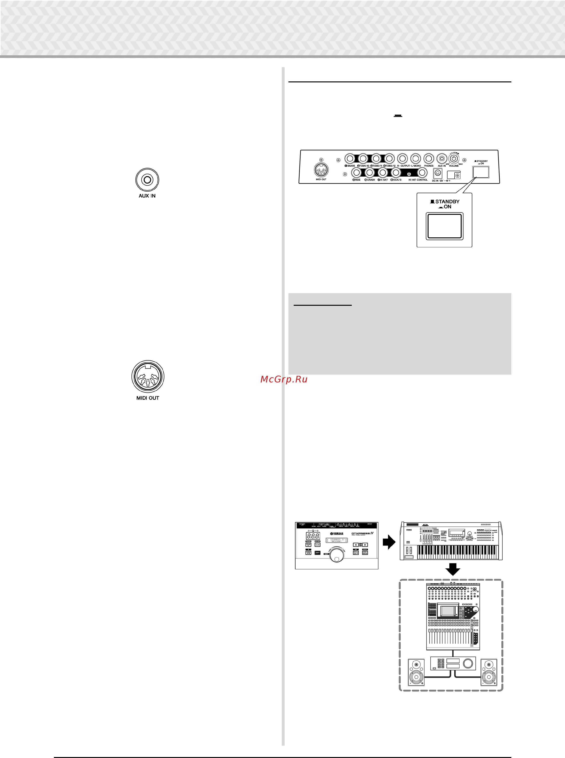 Yamaha DTXPRESS IV Standard Set [13/52] О midi