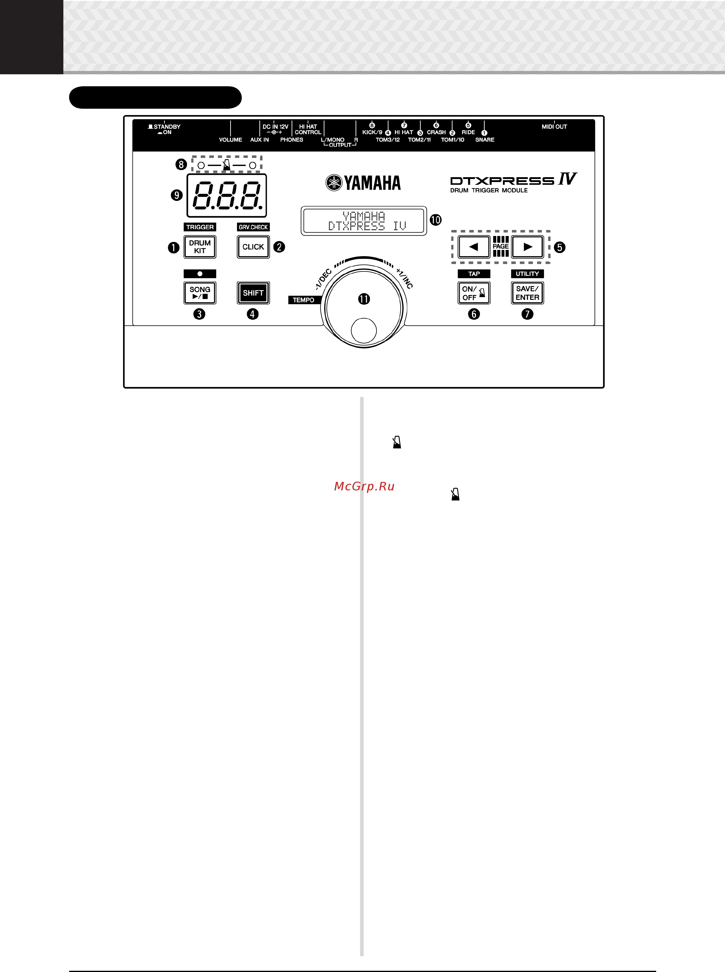 Yamaha DTXPRESS IV Standard Set [8/52] Кнопка включения выключения метронома