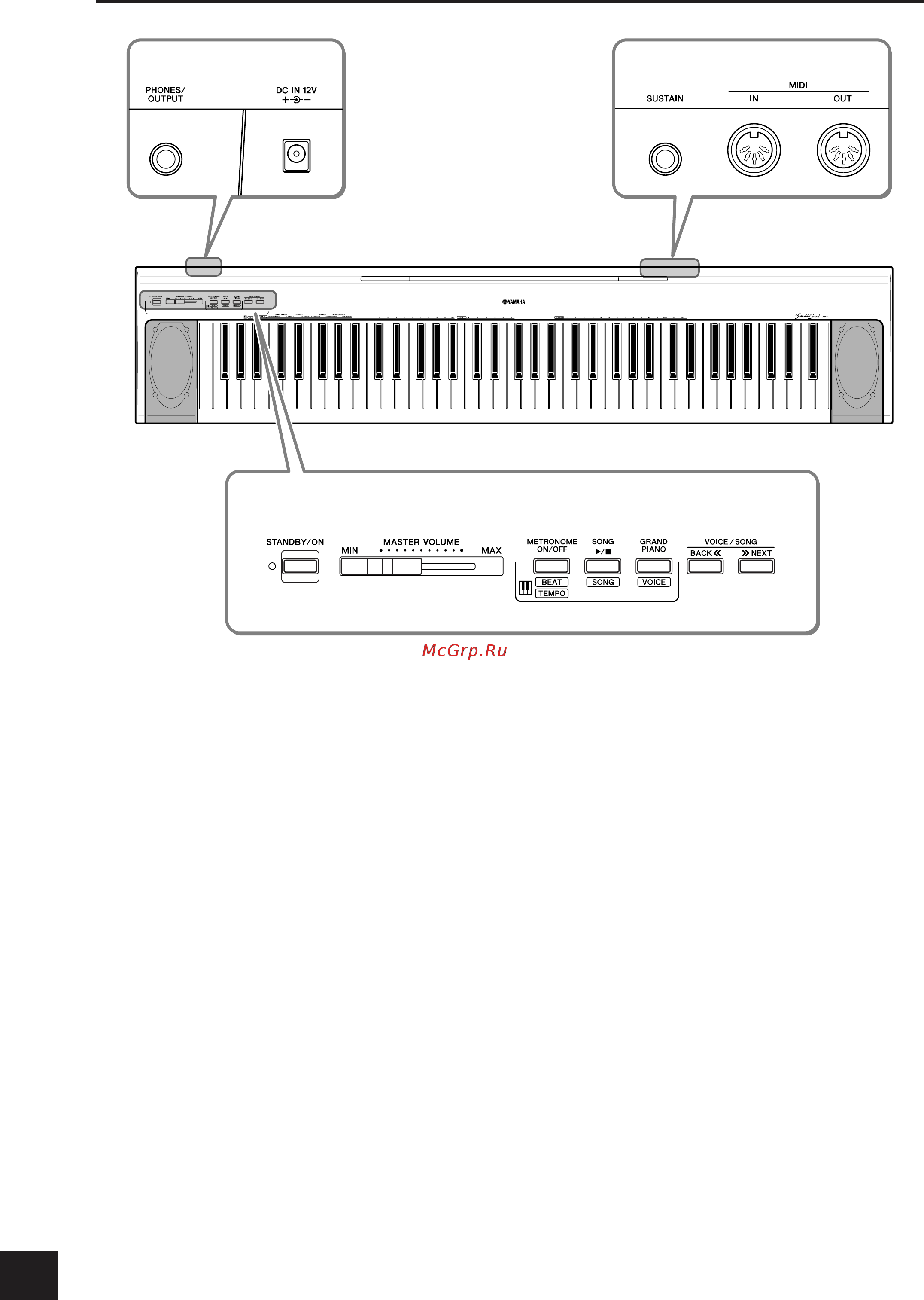 Yamaha NP-30 Инструкция по эксплуатации онлайн [10/40] 13388