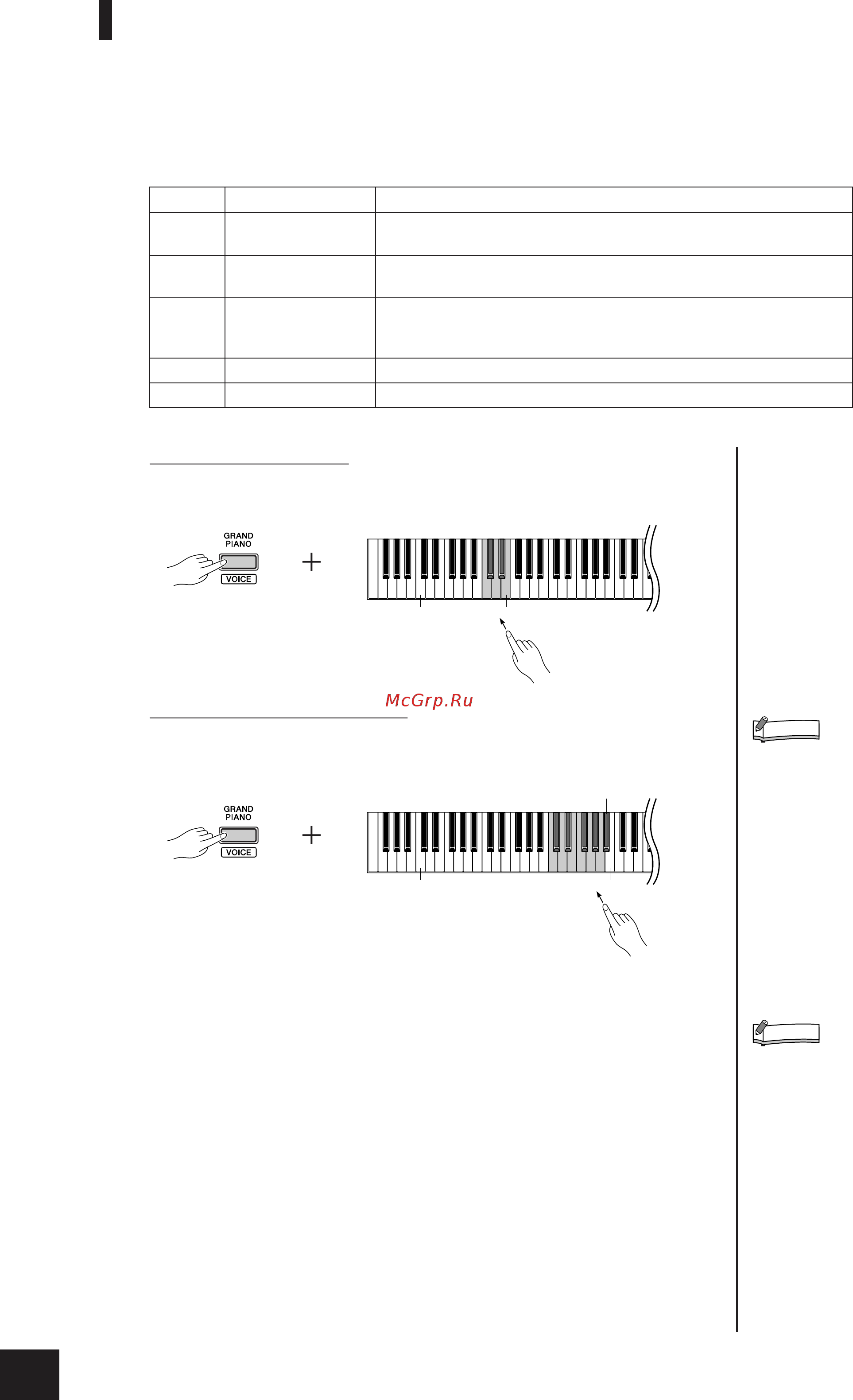 Yamaha NP-30S Инструкция по эксплуатации онлайн [20/40] 13396