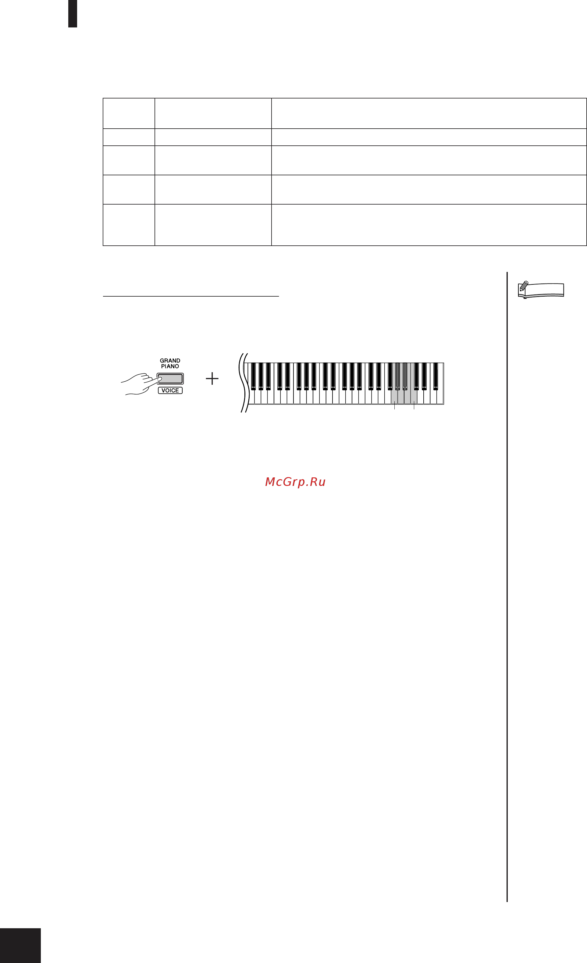 Yamaha NP-30 Инструкция по эксплуатации онлайн [22/40] 13388